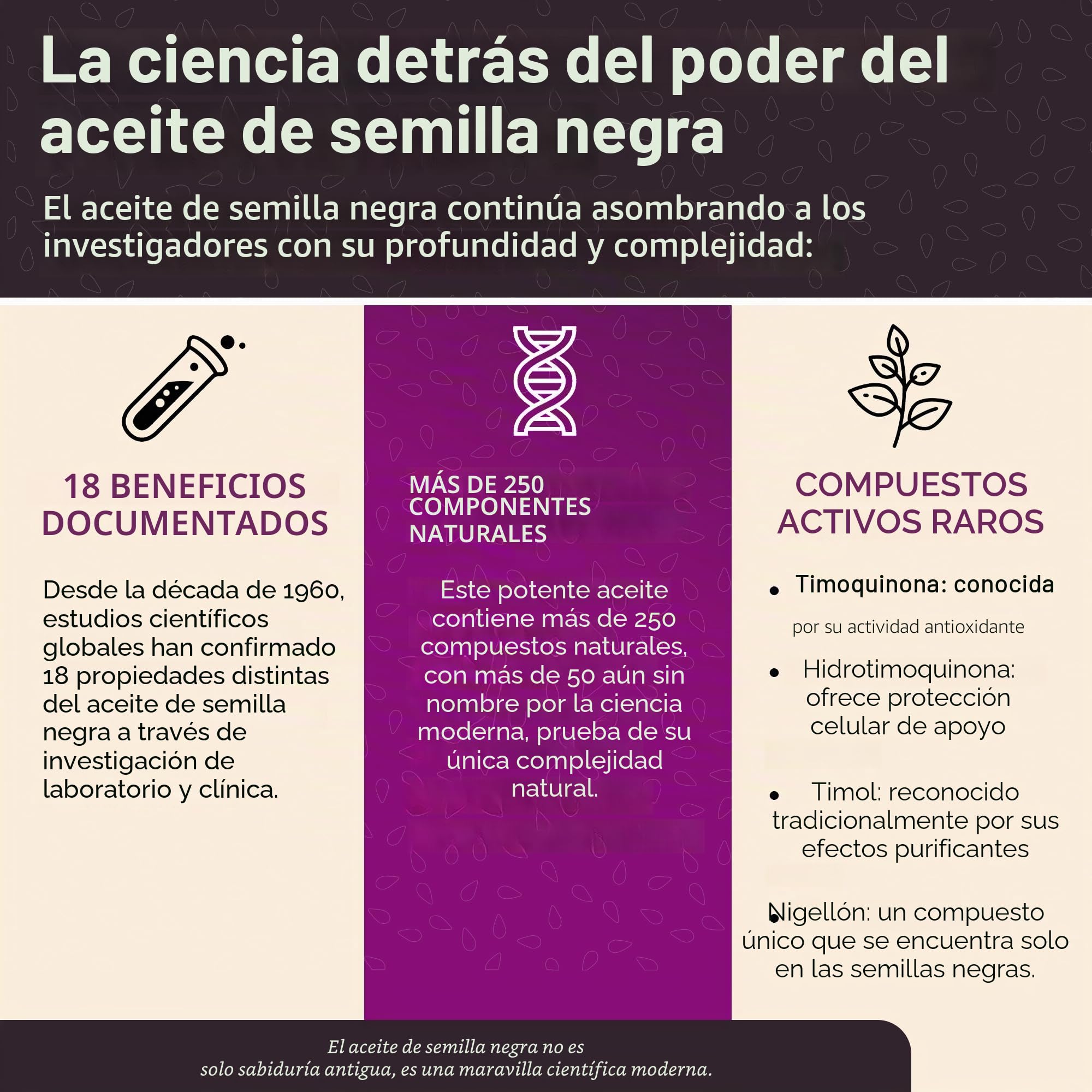 Bionatal Aceite de semilla negra etíope 4.34% de timoquinona (TQ), semillas de nigella sativa, aceite de semilla de comino negro sin filtrar, prensado en frío