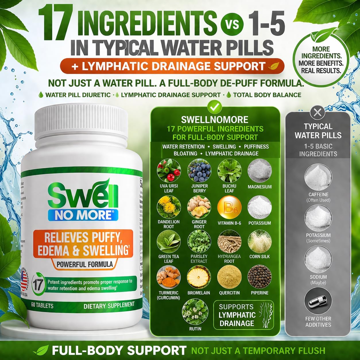 Water Pills Diuretic Water Retention Water Weight Lymphatic Support Lymphatic Drainage Liver Detox Reduces Swollen Legs Feet Ankles Puffy Eyes Edema Swelling Bloating Relief Dandelion Bromelain & More