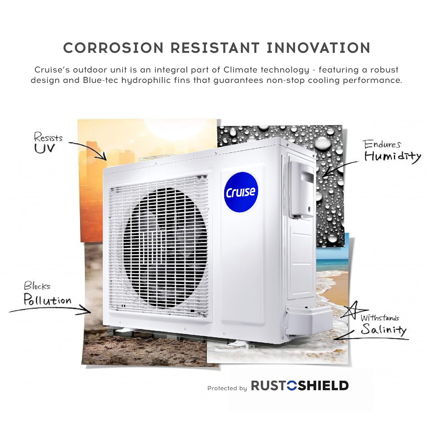 Cruise 1 Ton 3 Star Inverter Split Ac With 7-Stage Air Filtr...