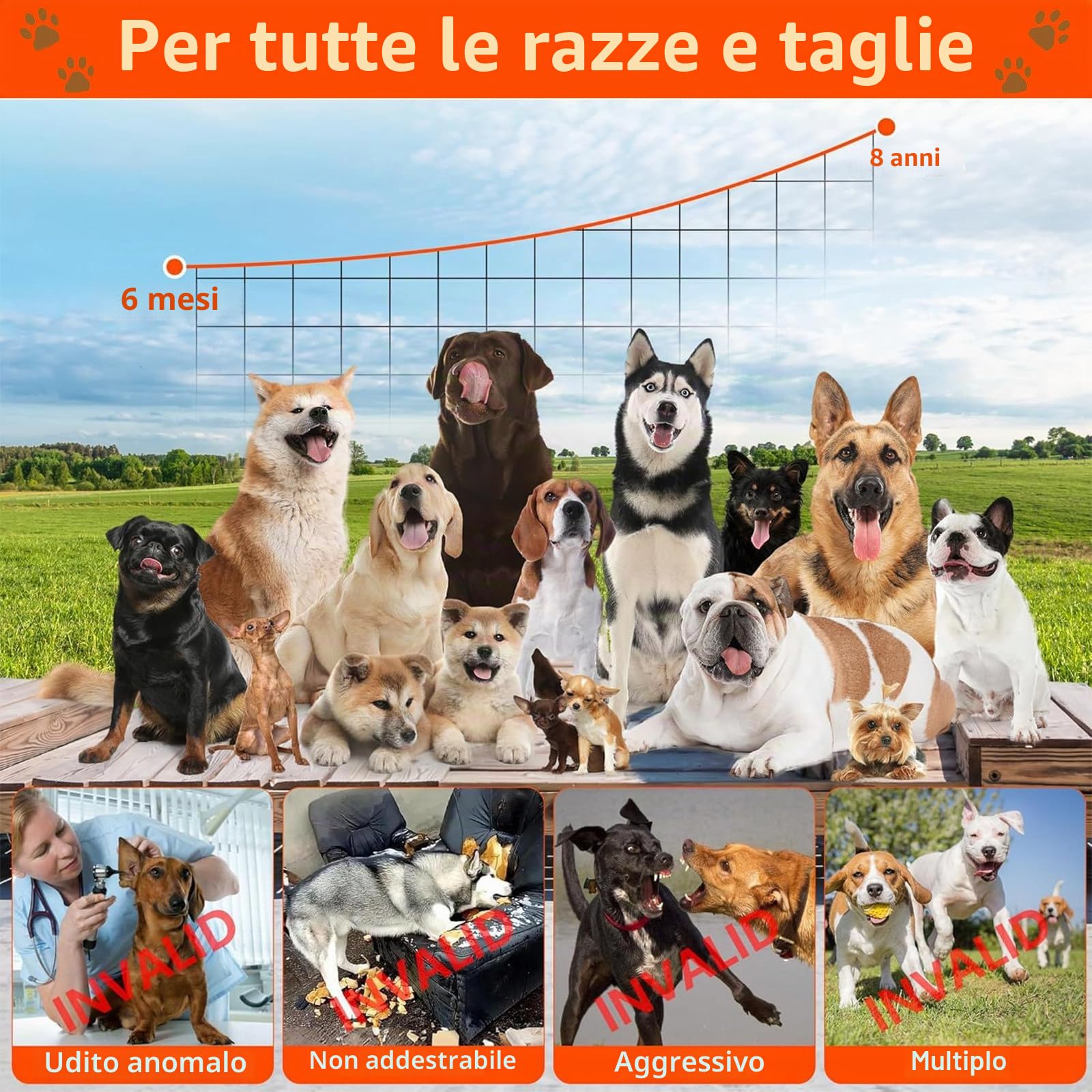 Dispositivo Anti-Abbaio, Deterrente Ultrasuoni per Abbaiare del Cane 3 Aodalità, 23 m Stop Abbaiare del Cane, Tappo di Corteccia Sonico per Interni ed Esterni, Dispositivi Anti Abbaio