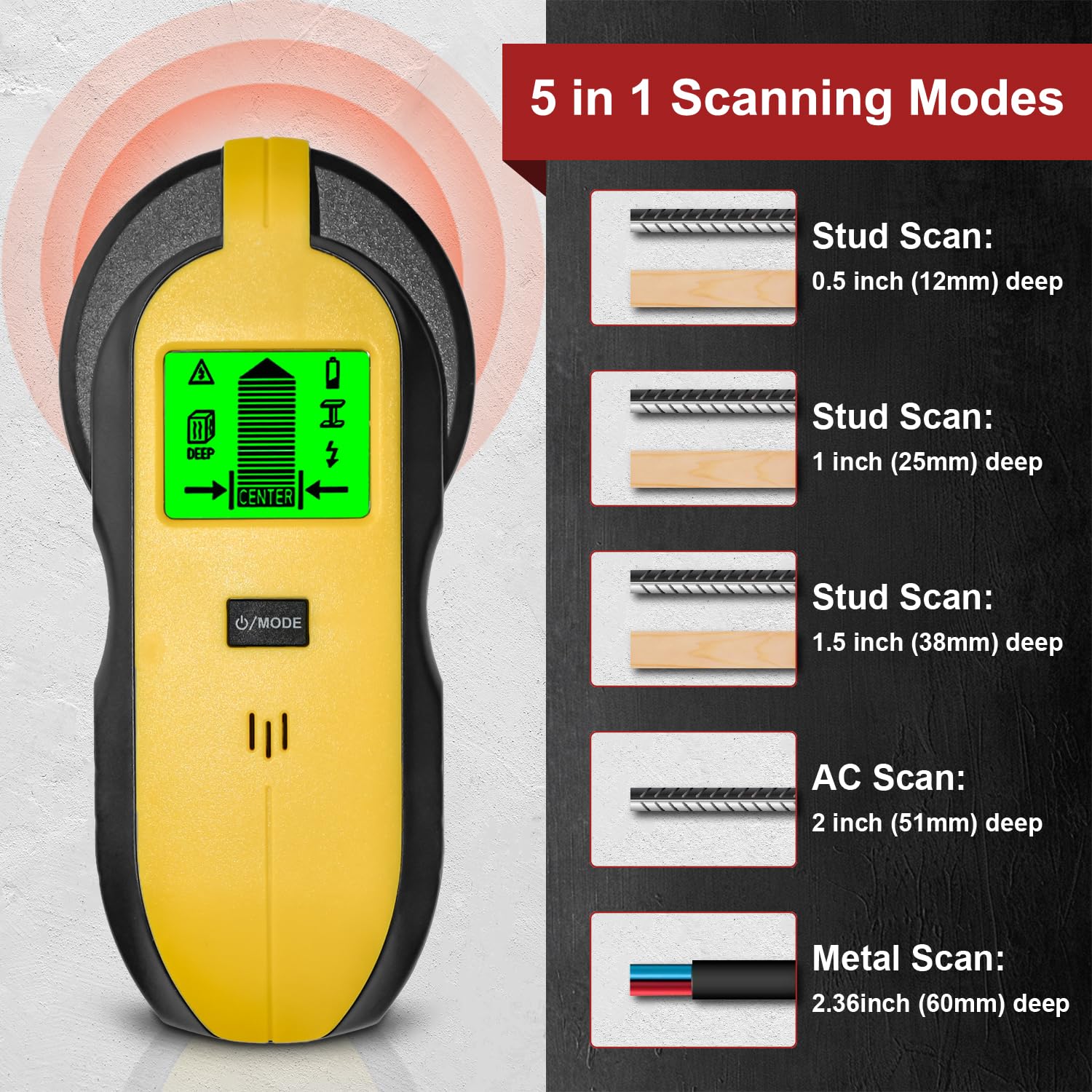 5-in-1 Stud Finder Sensor Wall Scanner – LCD Display, Deep Detection Up To 1.5" For Wood, Metal & Live AC Wires (TH910)