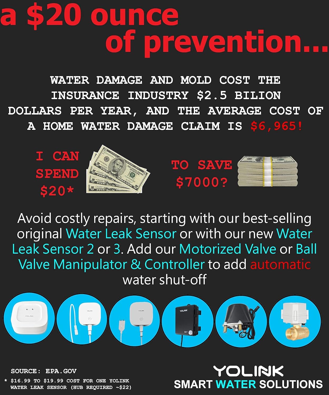 Prоmо Dіѕсоunt Uр Tо 70% оƒƒ Smart Leak Sensors 2 Pack, YoLink 1/4 Mile World's Longest Range Wireless Smart Water Leak Sensor Compatible with Alexa and IFTTT Leak Detector with App Alerts and Remote Monitor, YoLink Hub Included