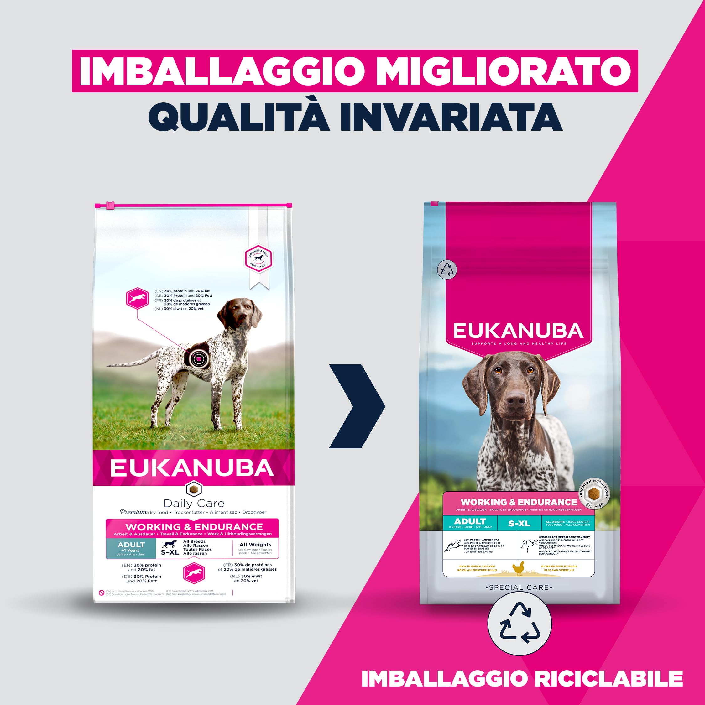 EUKANUBA Working & Endurance Cibo per cani con pollo fresco - Mangime secco Special Care ad alto contenuto energetico per cani da lavoro, cani da caccia e cagne in gravidanza o allattamento, 15 kg