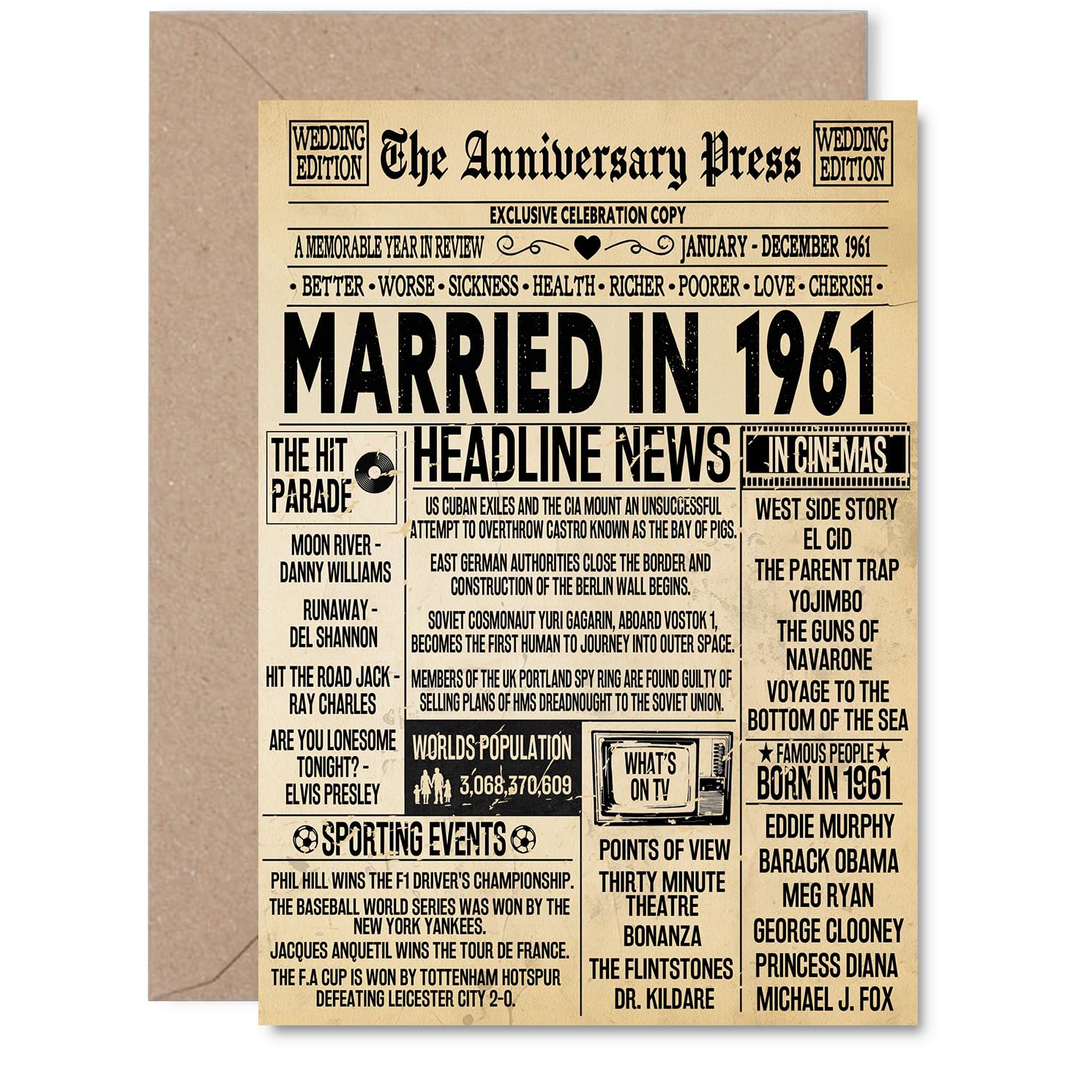 65th Anniversary Card for Men Women - Vintage Newspaper Married in 1961-65 Year Wedding Anniversary Card for Partner Wife Companion Husband, A5 Anniversaries Greeting Cards