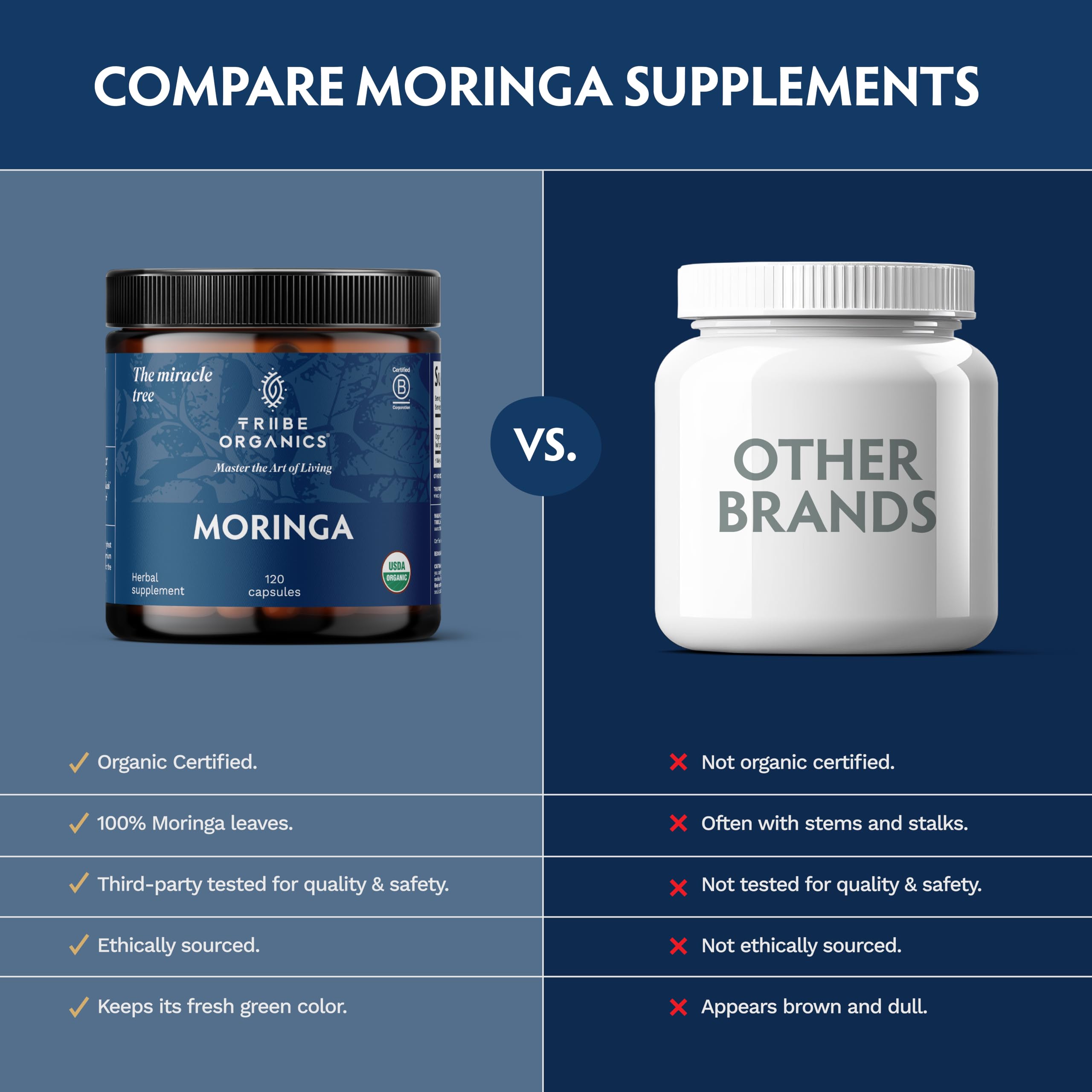 TRIBE ORGANICS 1800mg Organic Moringa Oleifera Powder for Energy | Joints | Brain Function - High Potency Nutrient Rich Greens Superfood | Natural Leaf Plant Protein | Antioxidant - 120 Vegan Capsules — Amazon image 6