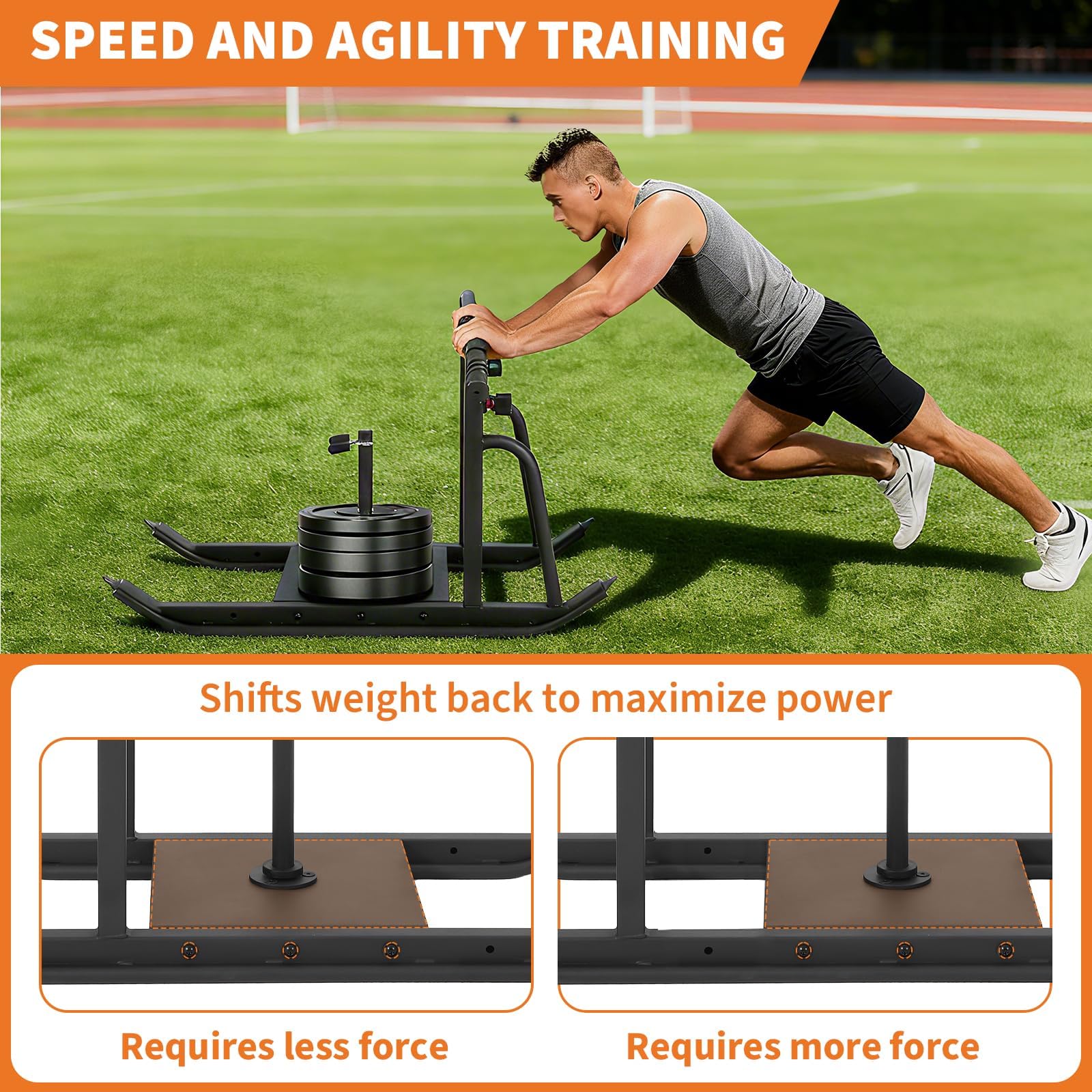 Garvee Slitta da Allenamento Professionale 550LBS per Forza e Velocità – Maniglia Regolabile a 5 Livelli – Compatibile con Dischi da 1''/2'' – Sled Push & Pull per Football Lineman e Palestra –