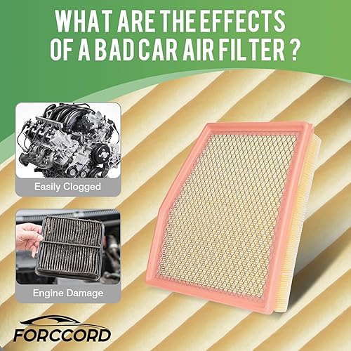 Miniatura 9 de Forccord Filtro de aire de motor para Volkswagen Jetta 2016-11, 17-14 Caddy, 15-08 Seat Leon, 12-10 Seat Altea, 09-08 Altea XL, 15-08 Audi A3 filtro