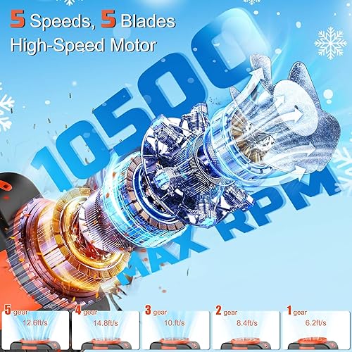 Miniatura 3 de Ventilador recargable de cuello de cintura personal portátil de 10000 mAh, 5 velocidades de flujo de aire turbo de 10500 RPM, tiempo