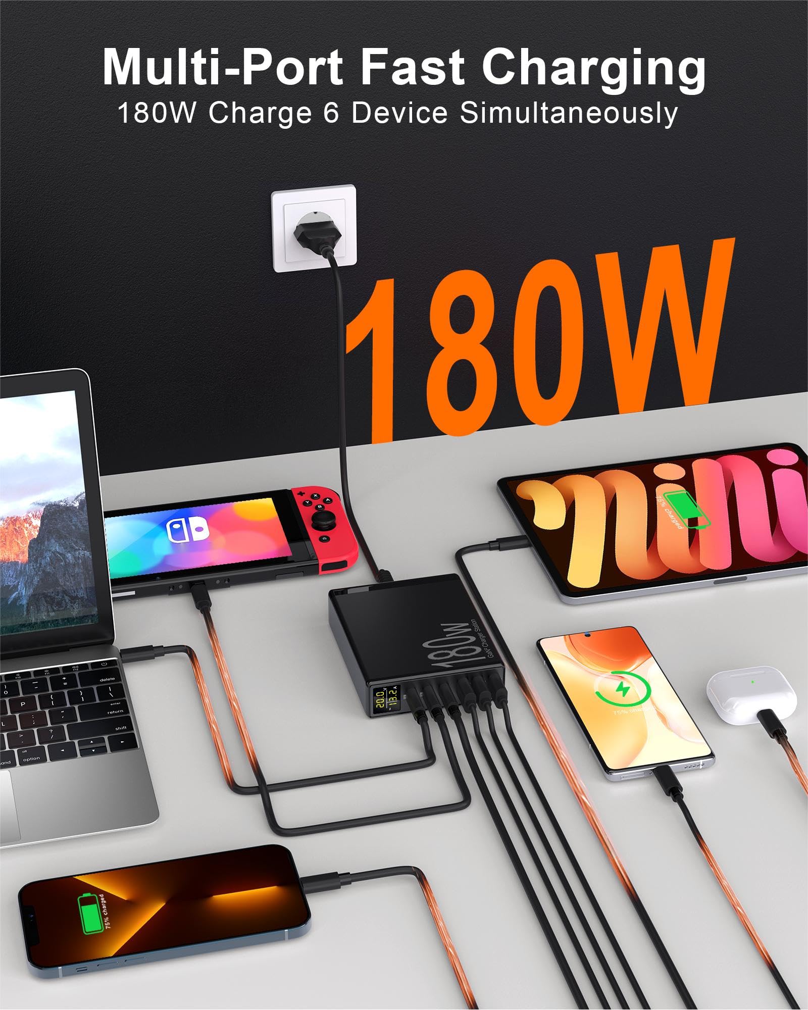 Caricatore USB C, Binamao 180W Caricatore USB Multiplo 6-Port Caricabatterie USB C Rapido con LED Schermo, GaN Stazione di Ricarica USB Multipla per MacBook Air, iPhone 15 14 13, iPad, Samsung