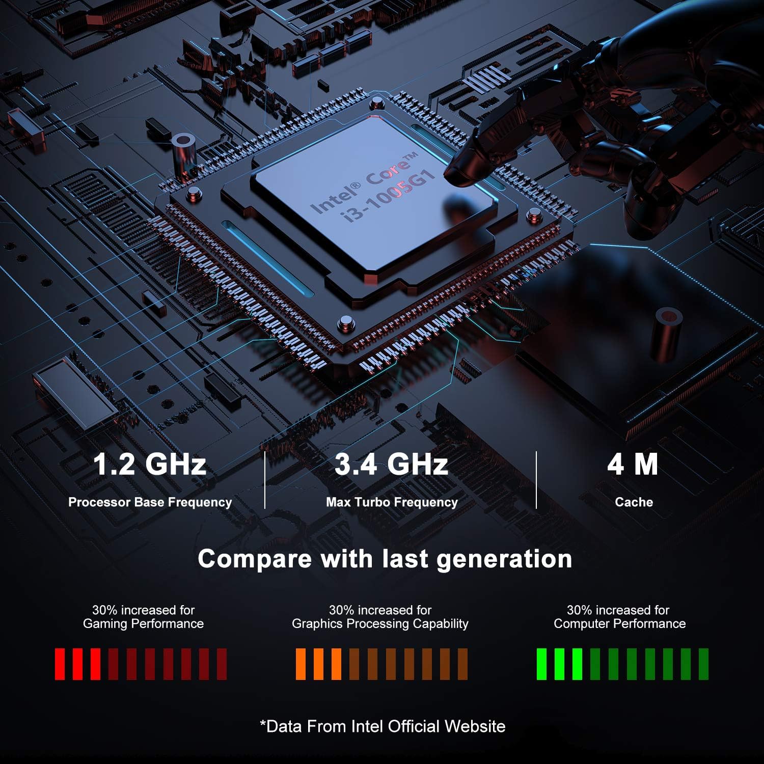 Up To 50% OFF X35G Mini PC 10th Gen Core i3-1005G1 Desktop Computer, 16GB DDR4 RAM + 256GB NVMe SSD, HDMI 2.0/USB-C(Thunderbolt 3)/DP(5K@60Hz) Outputs, 4xUSB Port, 2xRJ45, BT5.1, DIY SSD Review Discount X35G Mini PC 10th Gen Core i3-1005G1 Desktop Computer, 16GB DDR4 RAM + 256GB NVMe SSD, HDMI 2.0/USB-C(Thunderbolt 3)/DP(5K@60Hz) Outputs, 4xUSB Port, 2xRJ45, BT5.1, DIY SSD