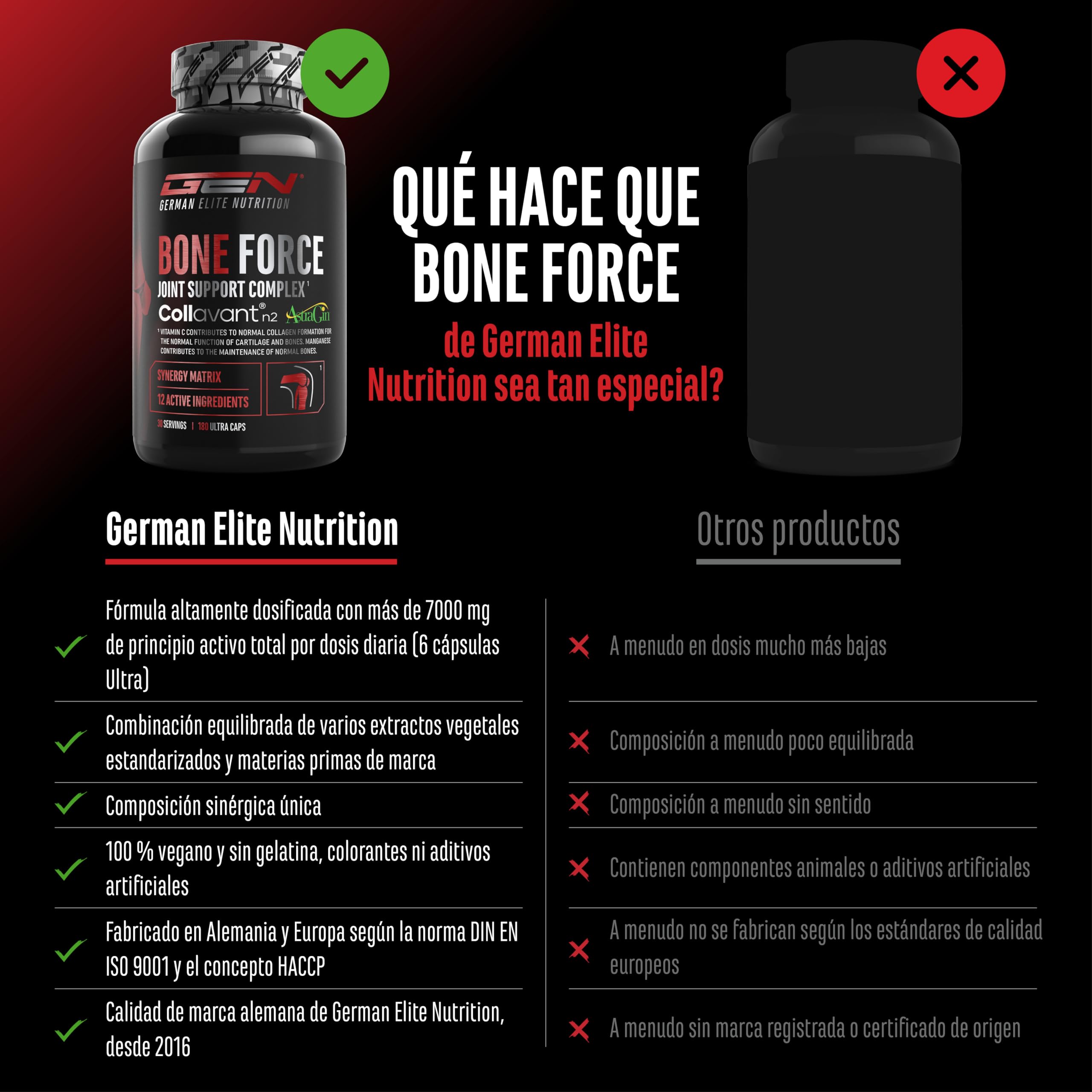Bone Force - Complejo Articular Premium con Collavant® N2 (Colágeno Tipo II), AstraGin®, Glucosamina, MSM, Condroitina, Cissus y Acido Hialurónico - 180 Cápsulas Ultra