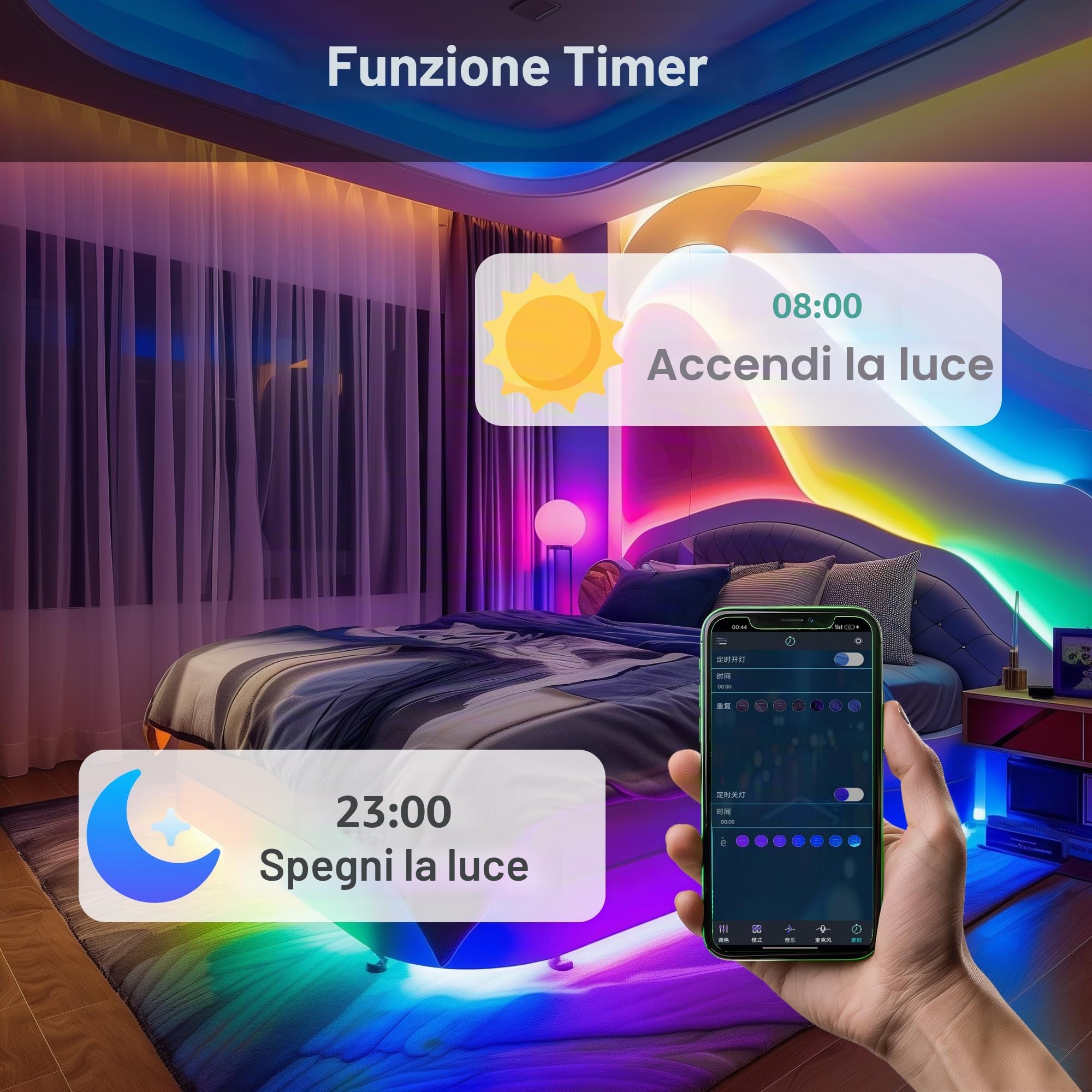 RGB IC Striscia LED COB, Striscia LED Intelligente con Sincronizzazione Musicale, Colore Dinamico, Cambio Colore Segmentato, Controllo app e Telecomando, Striscia LED per Camera da Letto, 3m