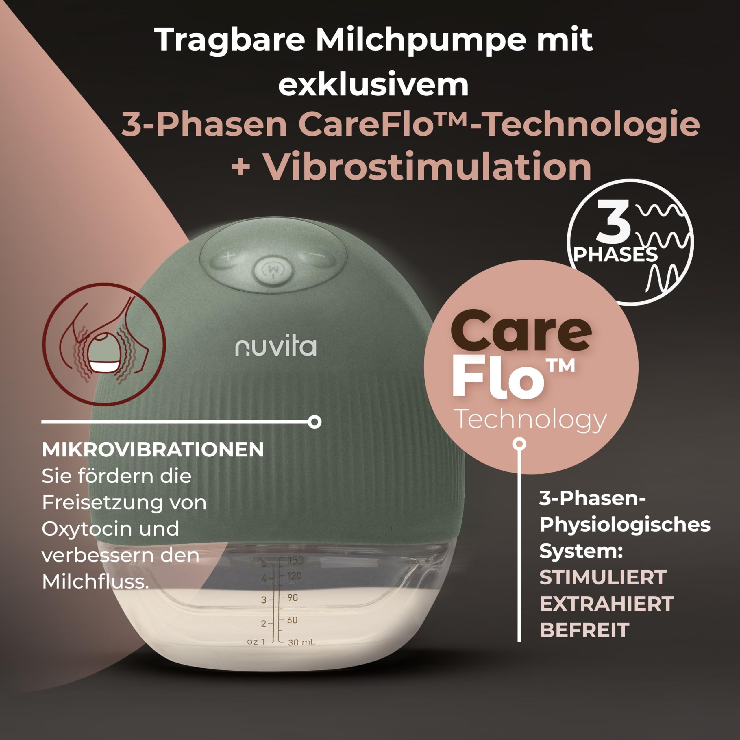 Nuvita 1264W Tragbare elektrische Milchpumpe mit 3 Stufen und Vibrationsstimulation – leise, tragbar, wiederaufladbarer USB-C-Akku, 4 vollständige Zyklen, 24-mm-Silikon-Brustglocke mit Adaptern