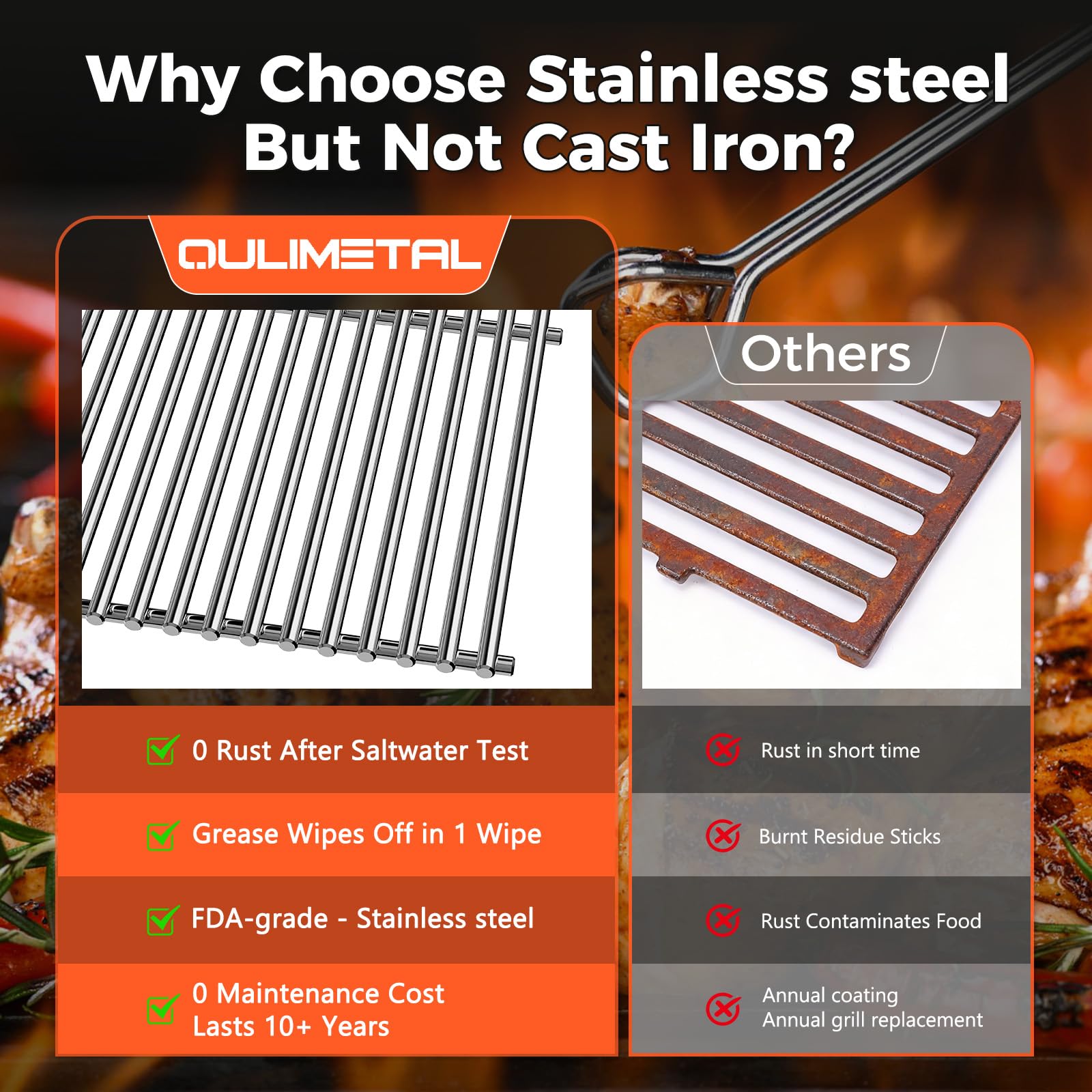 QuliMetal 7528 Grille de Cuisson pour Weber Genesis E/S-310 320 330, Ne Convient Pas à Genesis II/LX E310/340, S340, 49,5 x 33 cm Accessoire de pièces de Rechange pour Genesis