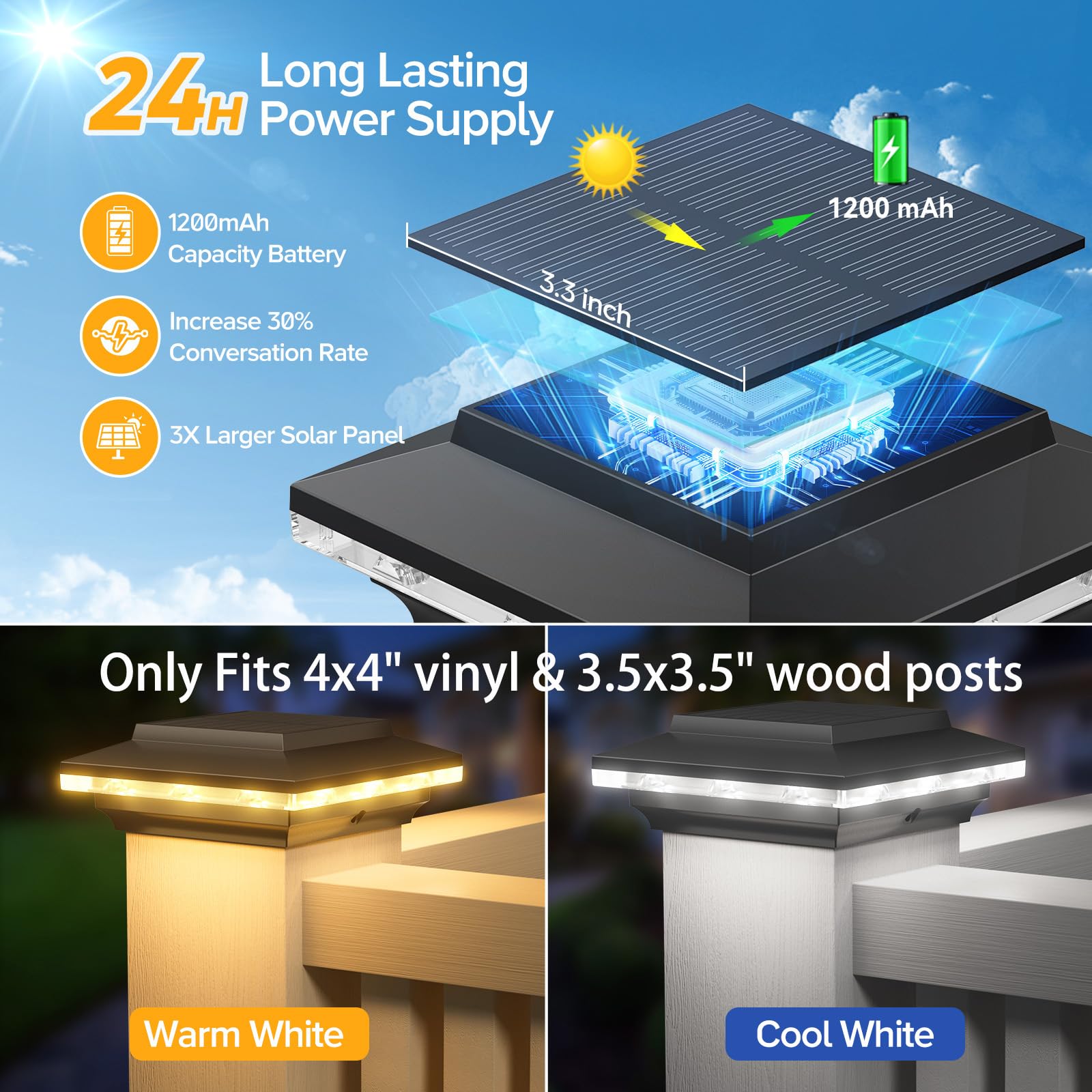 ELECLINK 12 Stück 4 x 4 Solar-Pfostenkappen-Lichter, heller und erweiterter Lichtstrahl zum Licht, Pfostenzaun-Deck mit warmem/weißem Licht, wasserdichte Außenpfosten, Solarleuchten für Terrasse