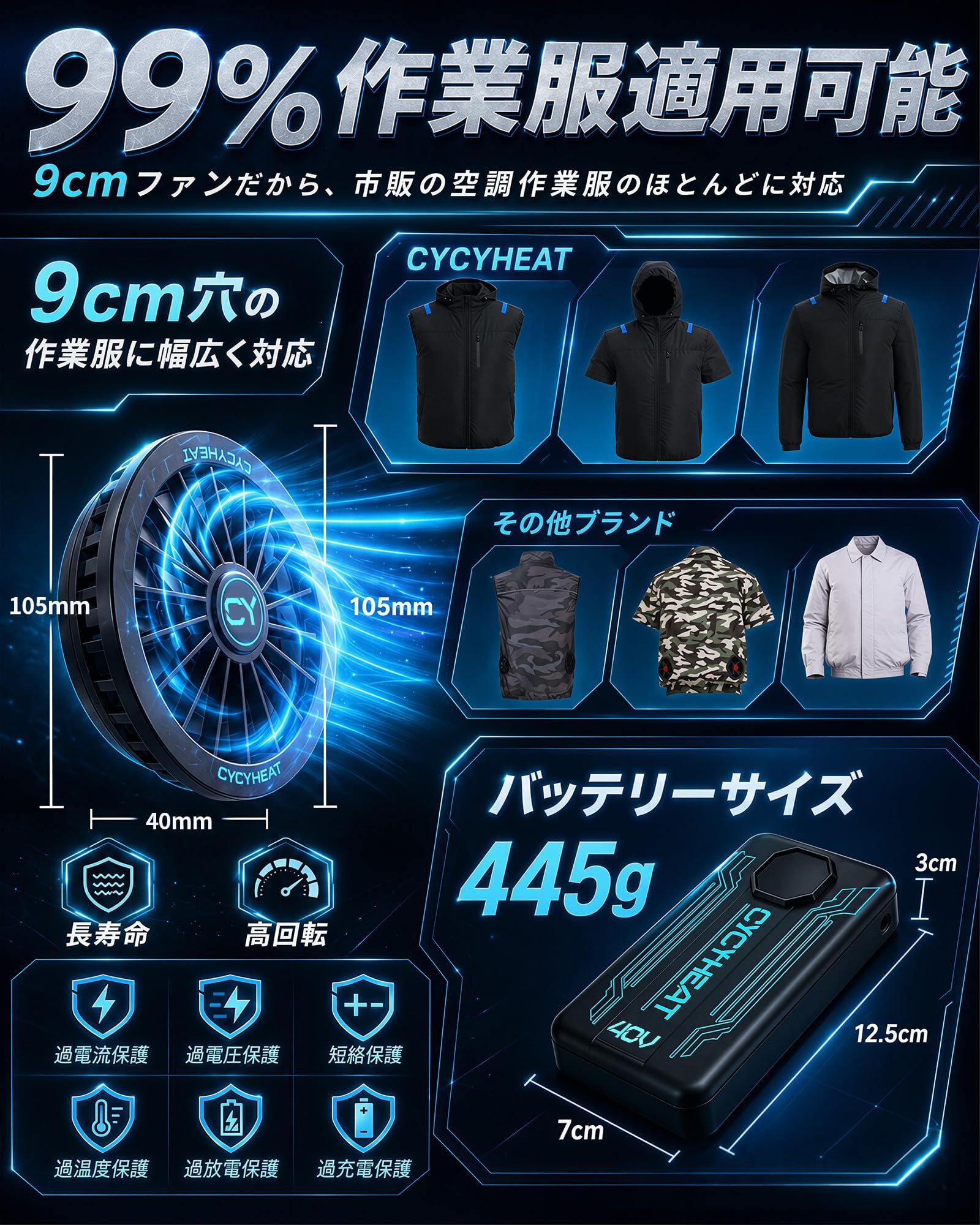 Amazon.co.jp: 空調作業服 ファンバッテリーセット【超高出力 超強風