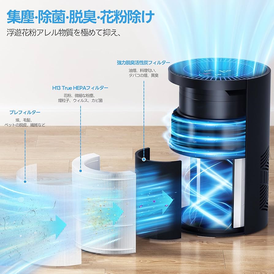 Amazon.co.jp: ECOSELF 空気清浄機 小型 【2025新モデル Hepa