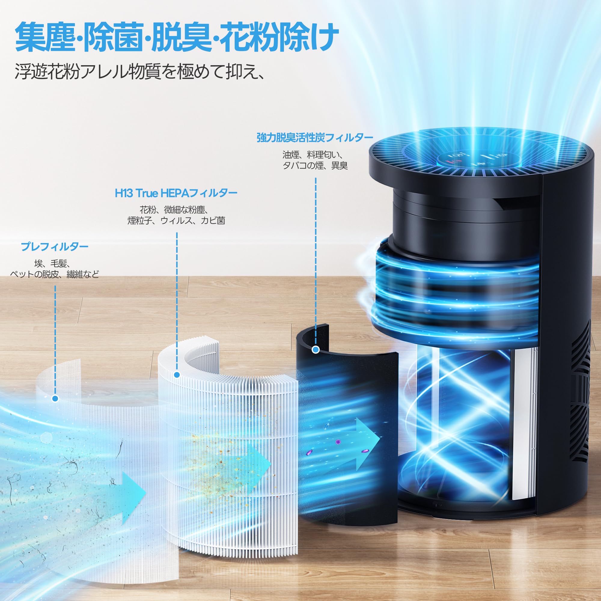 Amazon.co.jp: ECOSELF 空気清浄機 小型 【2025新モデル Hepa