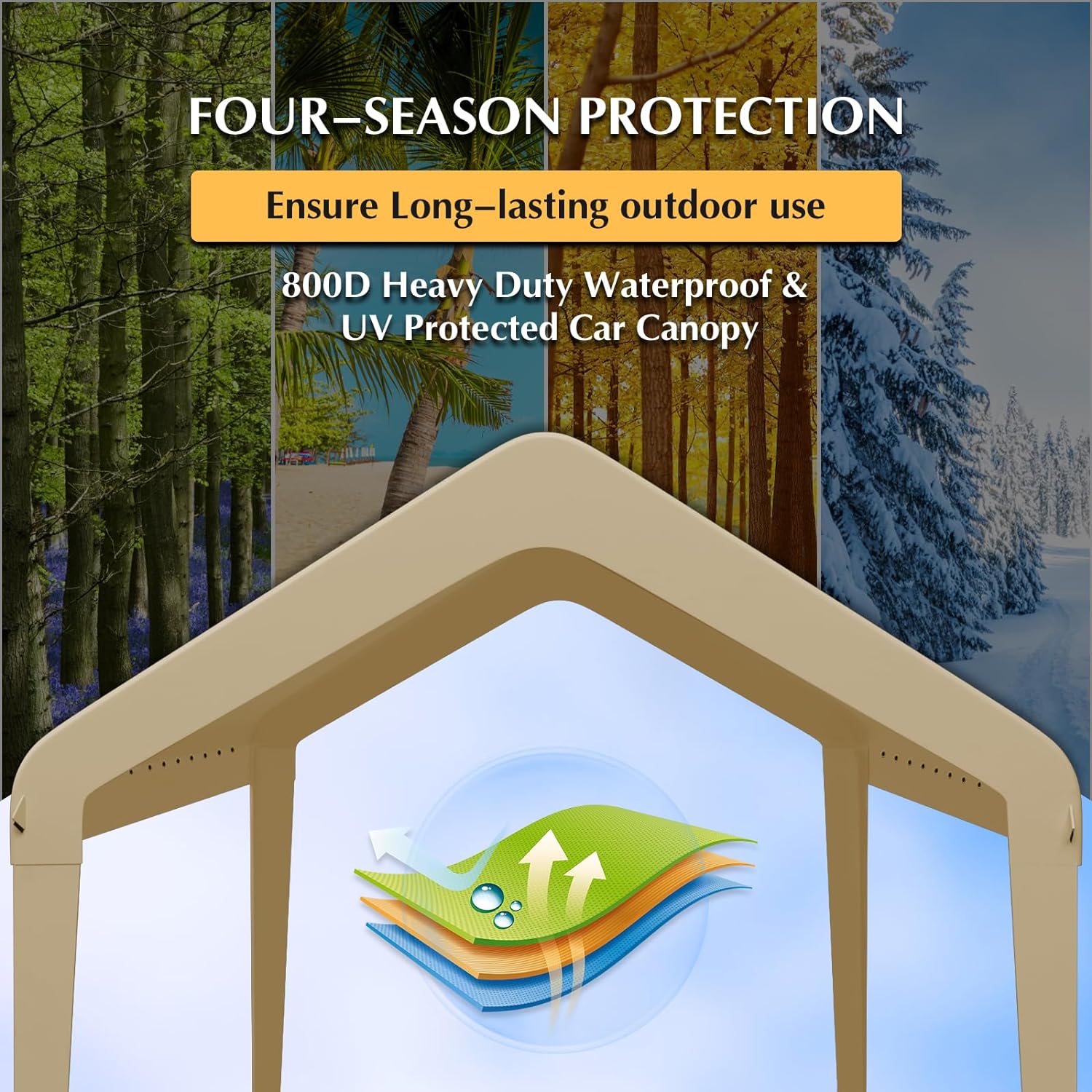 10x20 Canopy Replacement Cover, Carport Replacement Canopy Top Cover for 10' x 20' Frame, 800D Heavy Duty Waterproof & UV Protected Car Canopy with Ball Bungees (Frame is not Included) (Beige)