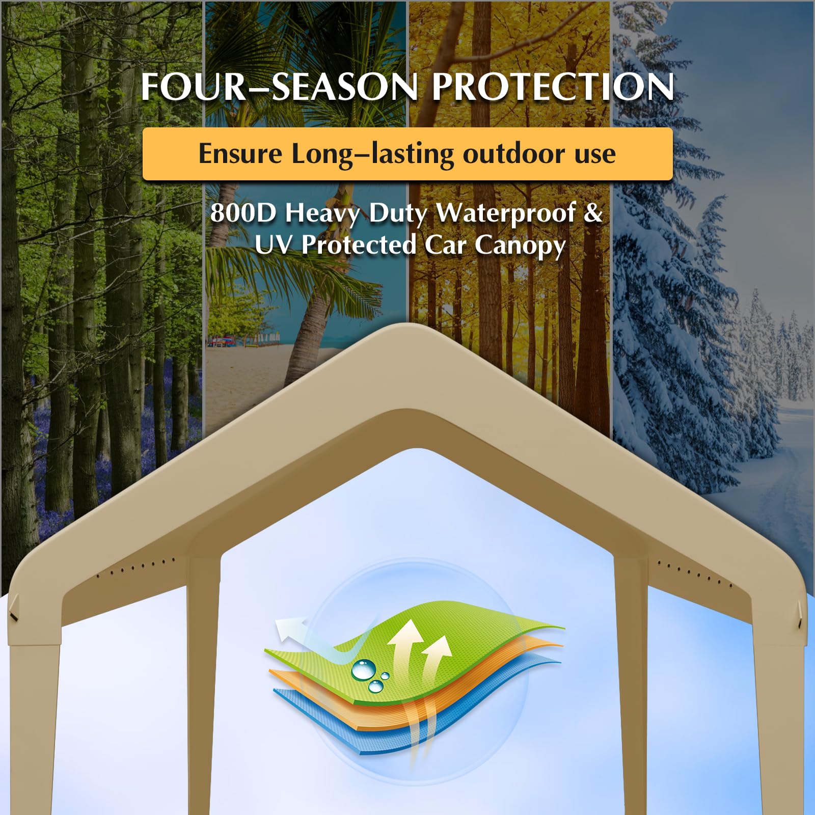 Car Canopy Cover - 10x20 FT Waterproof -2