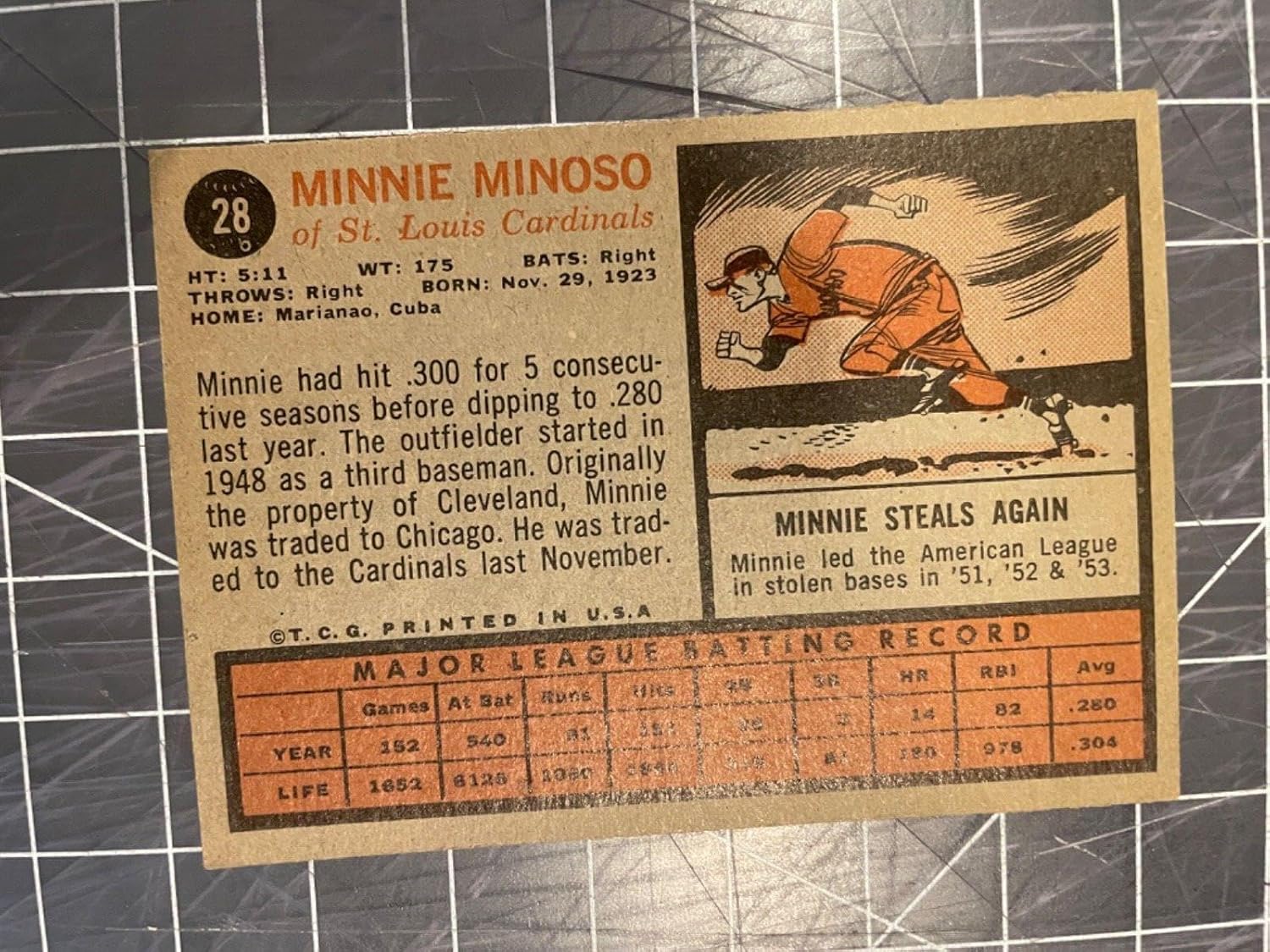 1962 Topps #28 Minnie Minoso St. Louis Cardinals Baseball Card Nm - Slabbed Baseball Cards