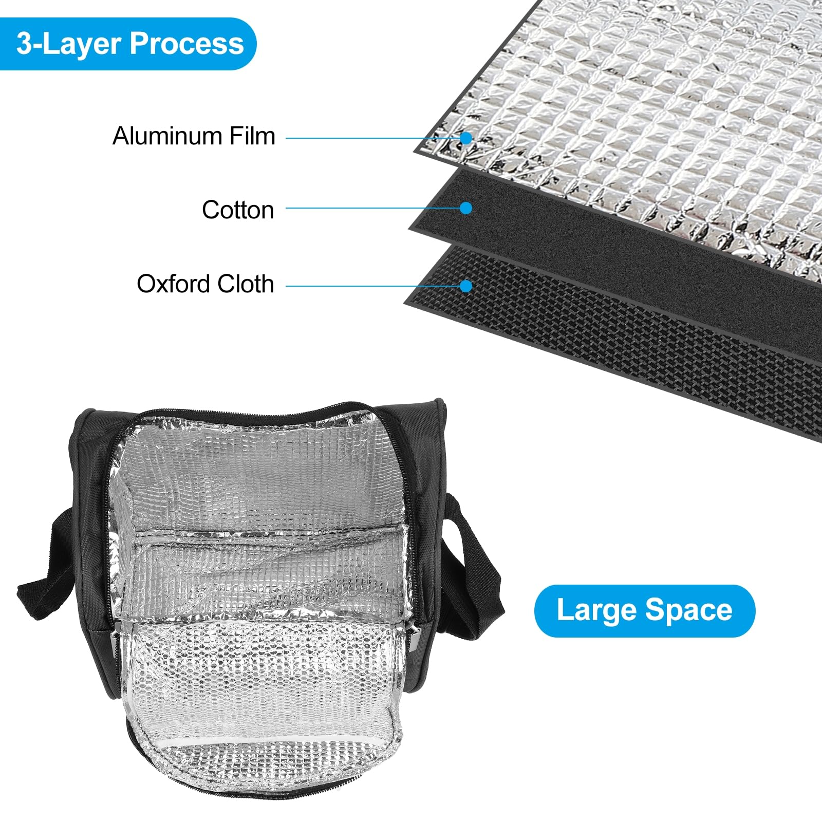 Boîte à déjeuner pour femmes/hommes, sac à déjeuner isotherme, sac fourre-tout thermique, récipient à déjeuner réutilisable 7,9 x 5,5 x 8,3 pouces pour le travail, pique-nique en plein air, noir