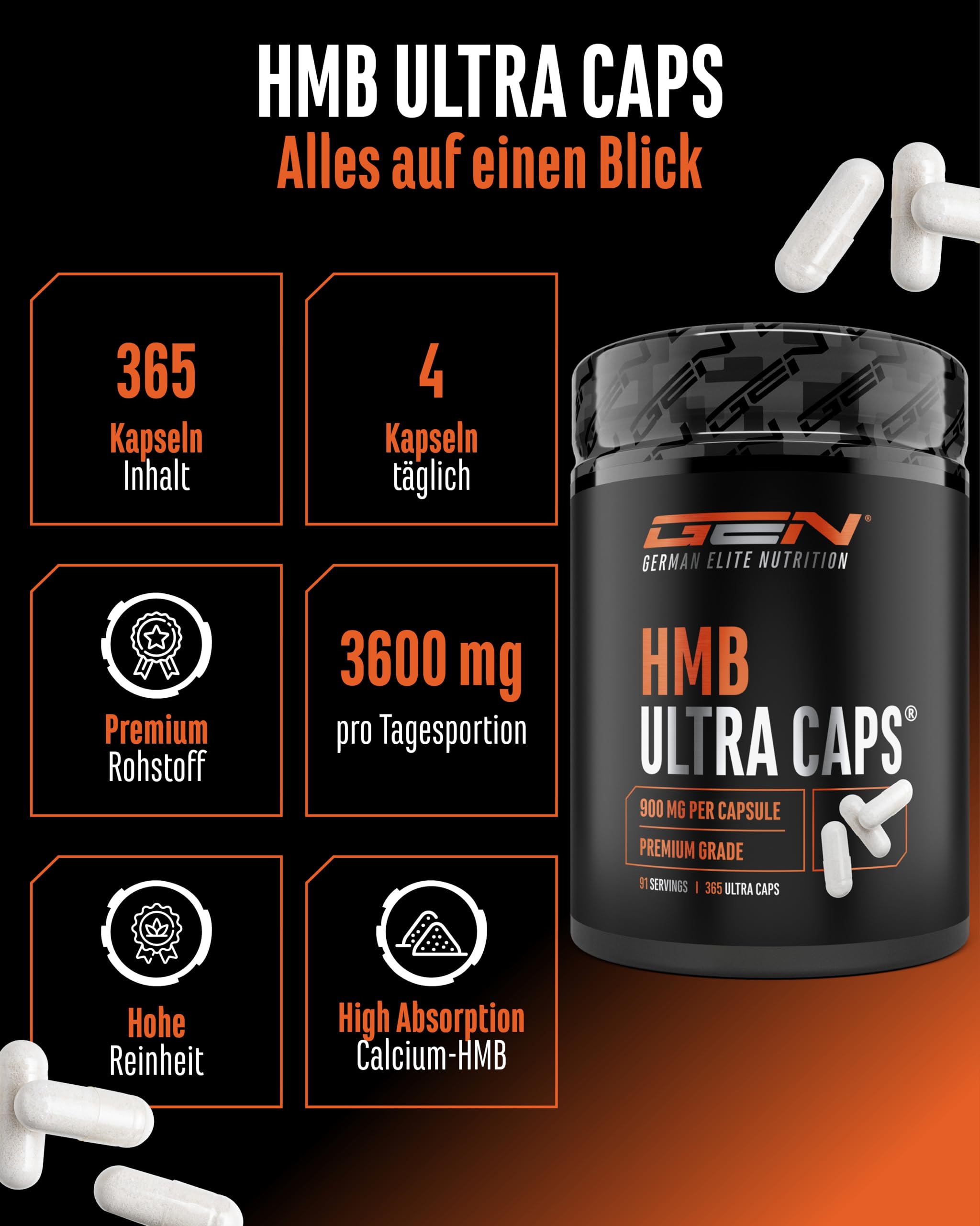 GEN GERMAN ELITE NUTRITION HMB Ultra Caps - 365 Kapseln | 3600 mg Calcium-HMB, hochdosiertes HMB, ohne unerwünschte Zusätze