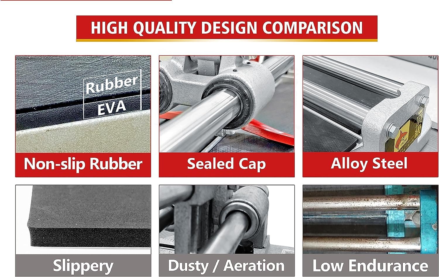 Tile Cutters