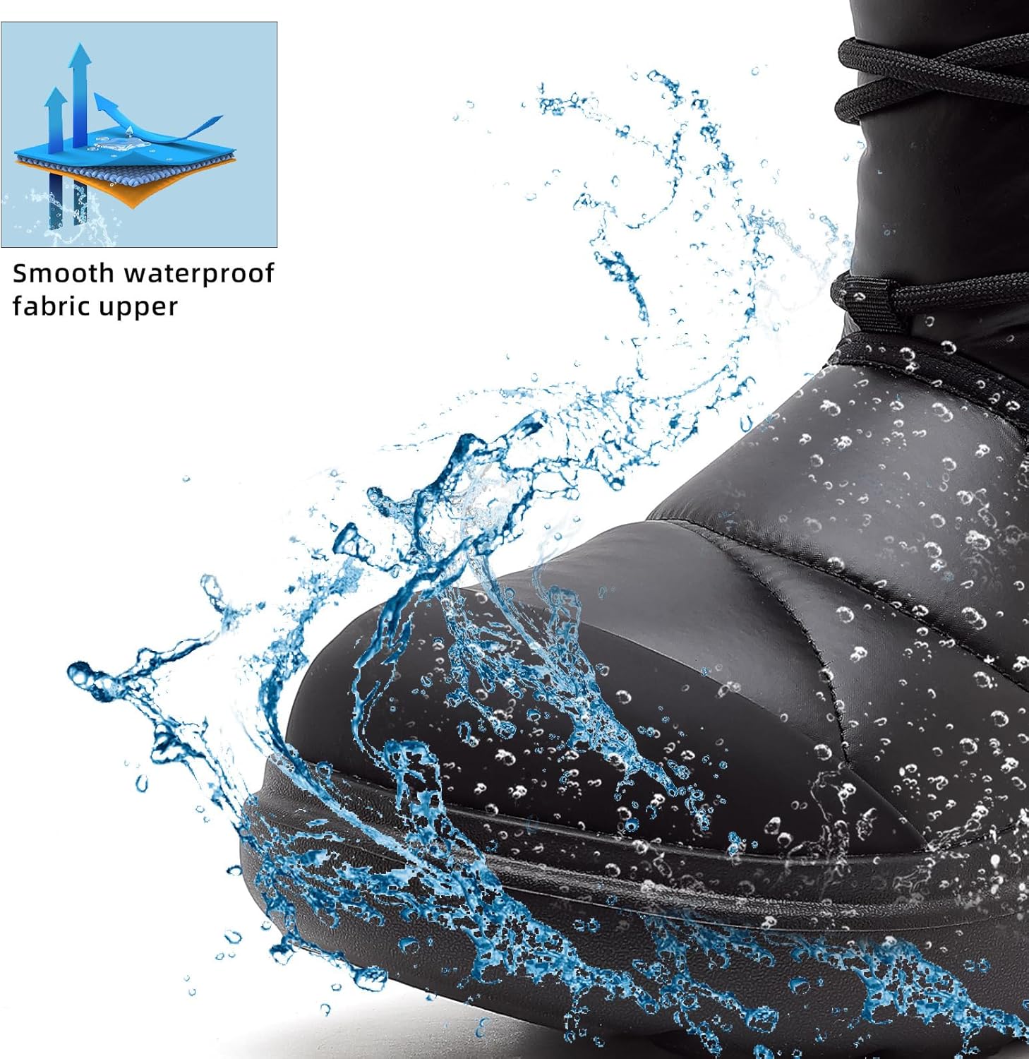 OKOMO Boots for Women Winter Snow Boots Warm Fur Lining Water Resistant Anti-slip Snow Shoes Comfortable Adjustable Straps Winter Shoes