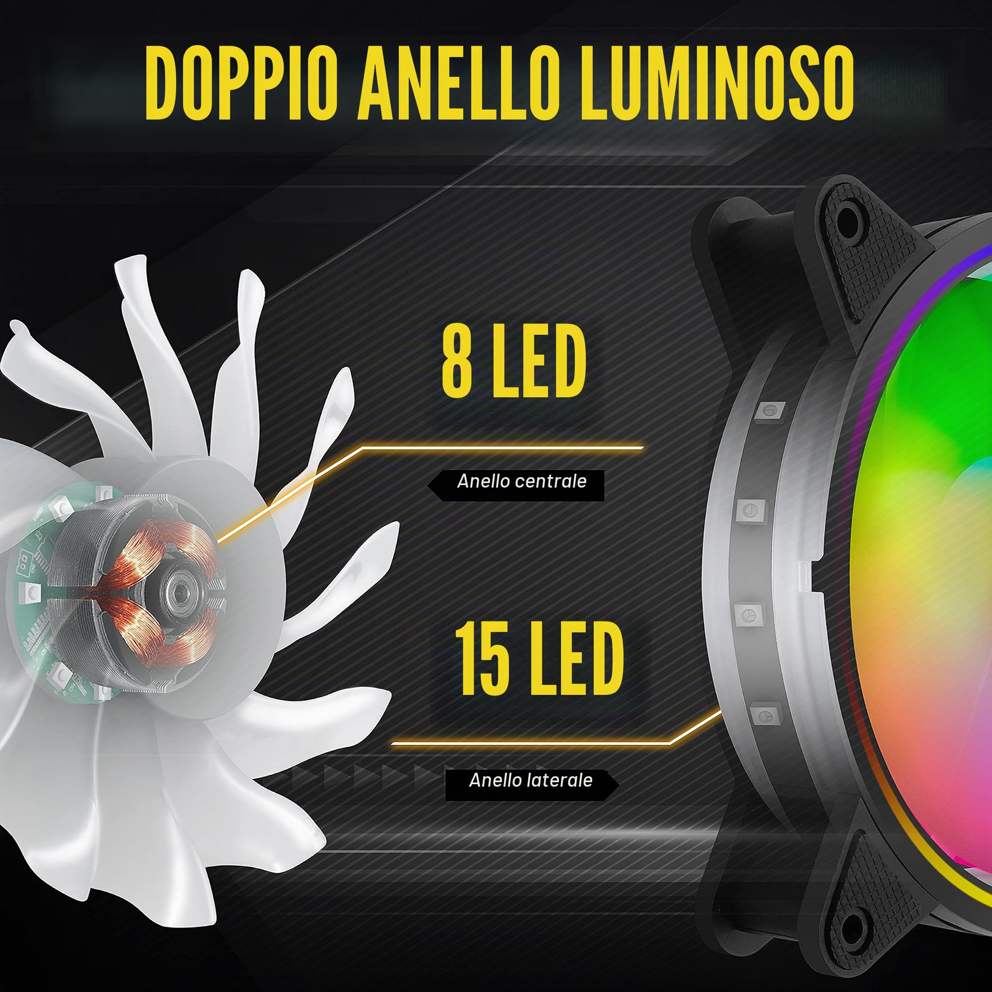 EZDIY-FAB Moonlight - Ventilatore per alloggiamento RGB da 120 mm, con ventola e telecomando, scheda madre Aura SYNC, controllo della velocità, ventola indirizzabile per alloggiamento PC-6 Pack