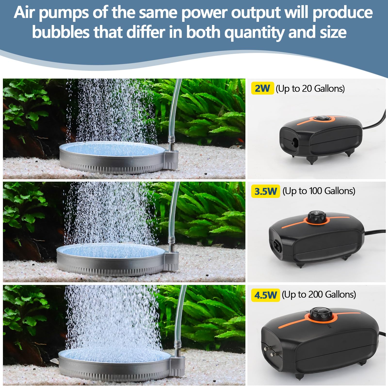 Hygger Nano Air Stone - Oxygen Diffuser for Fish Tanks -4
