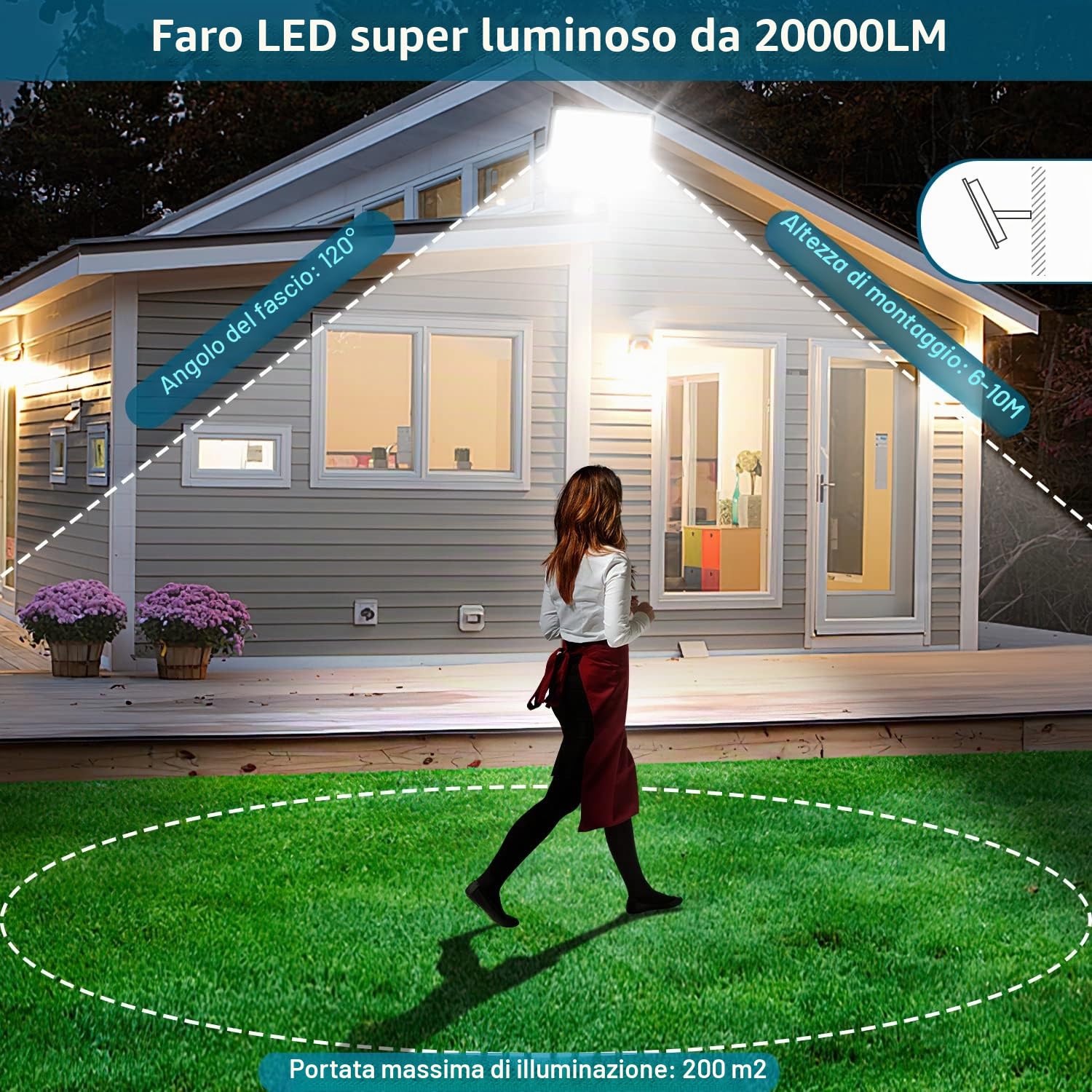 YIQIBRO Faretto LED da Esterno 200W 2 Pezzi, 20000LM 6500K Bianco Freddo Faro LED Esterno con Trasformatore, IP67 Impermeabile Luce di Sicurezza per Giardino Garage Fabbrica Stadio Patio Posteggio