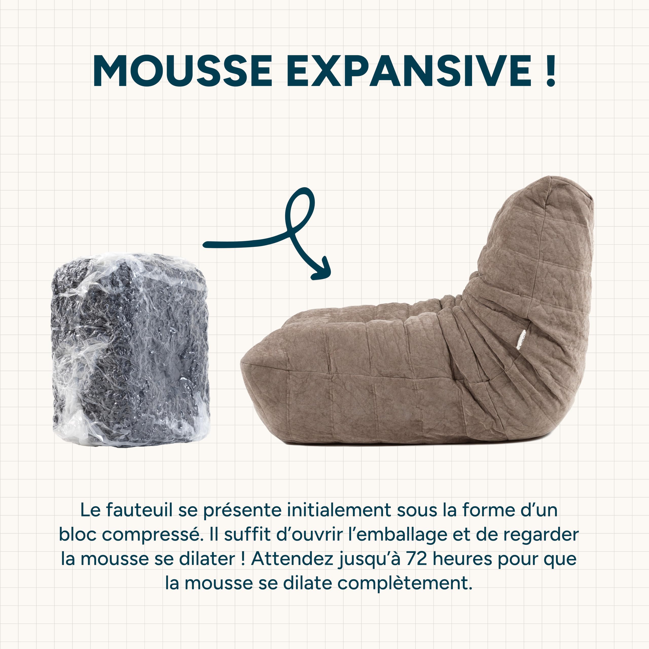 Icon Enzo Chaise de Sol, Tissu Chenille, Gros Pouf avec Remplissage, Fauteuil Pouf, Fauteuil Salon Confortable, Chaise Chambre, Meuble Salon, Beige