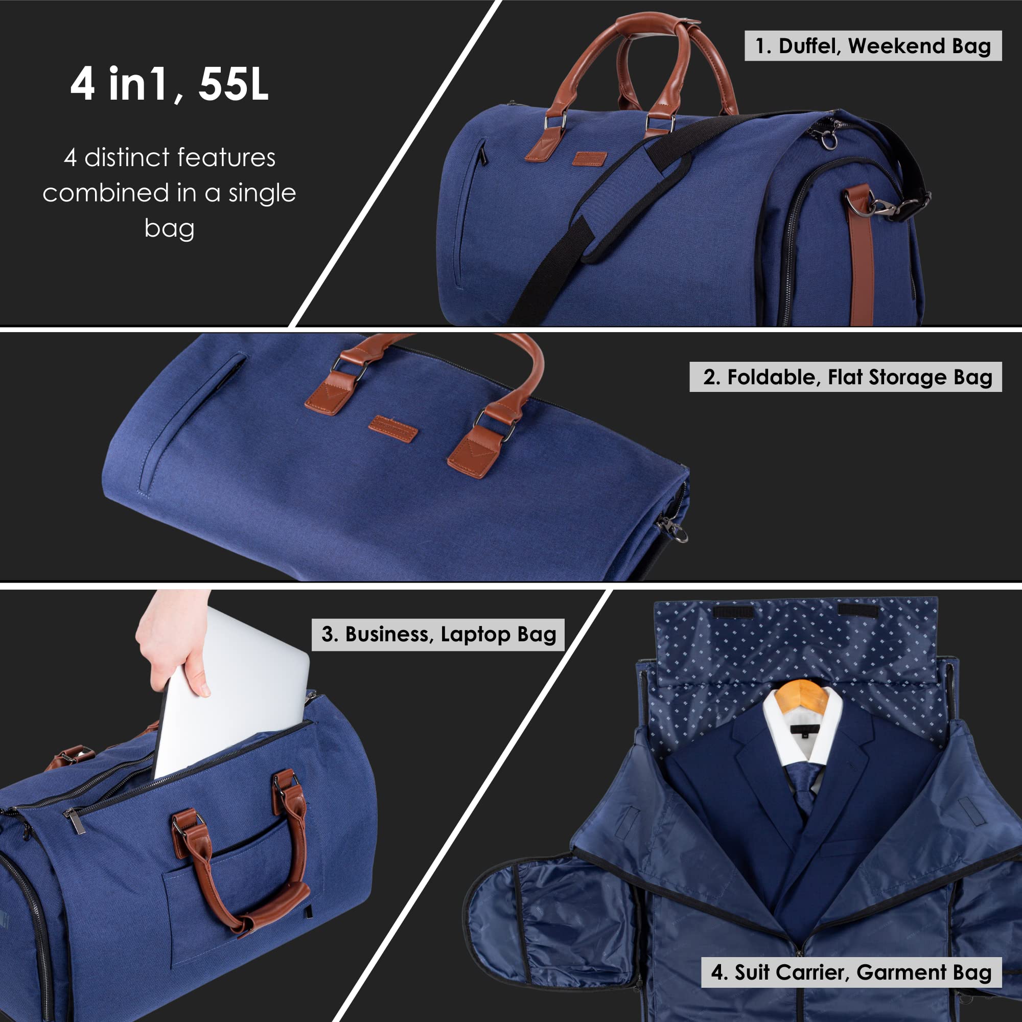 Torba Weekender 4w1 – Praktyczna Torba na Ubrania, Laptop, Buty i Kosmetyki – Elegancki Granatowy Pokrowiec, Idealny na Podróże Służbowe i Biznesowe