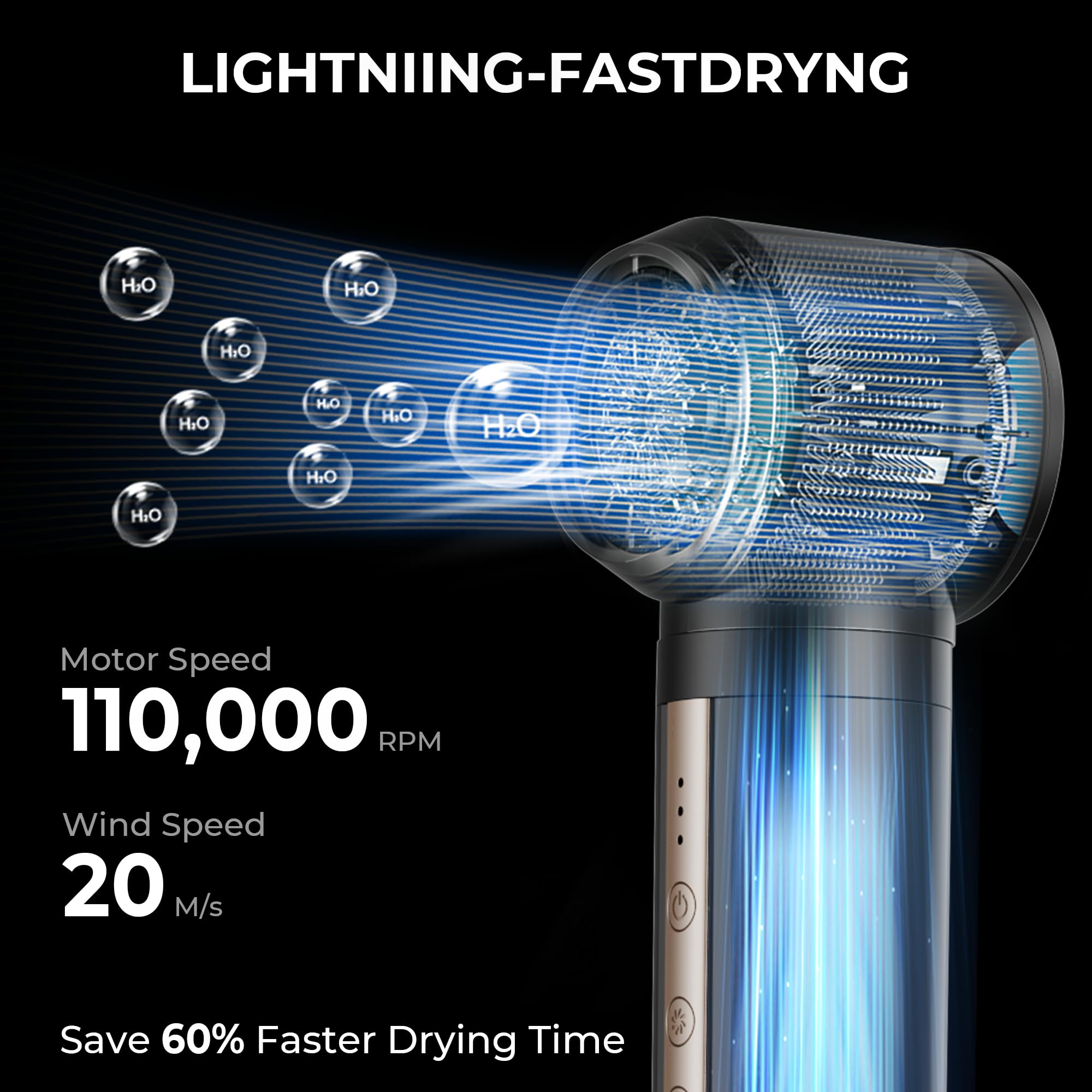 UKLISS Hairstyler 6 in 1 Set, Pro Airstyler Föhnbürste Wrap- Auto Lockenstab Set, 1400W Ionen Haartrockner mit 110000 U/MIN, Föhn Warmluftbürste, Rundbürstenföhn, Styler Brush Für Alle Haartypen