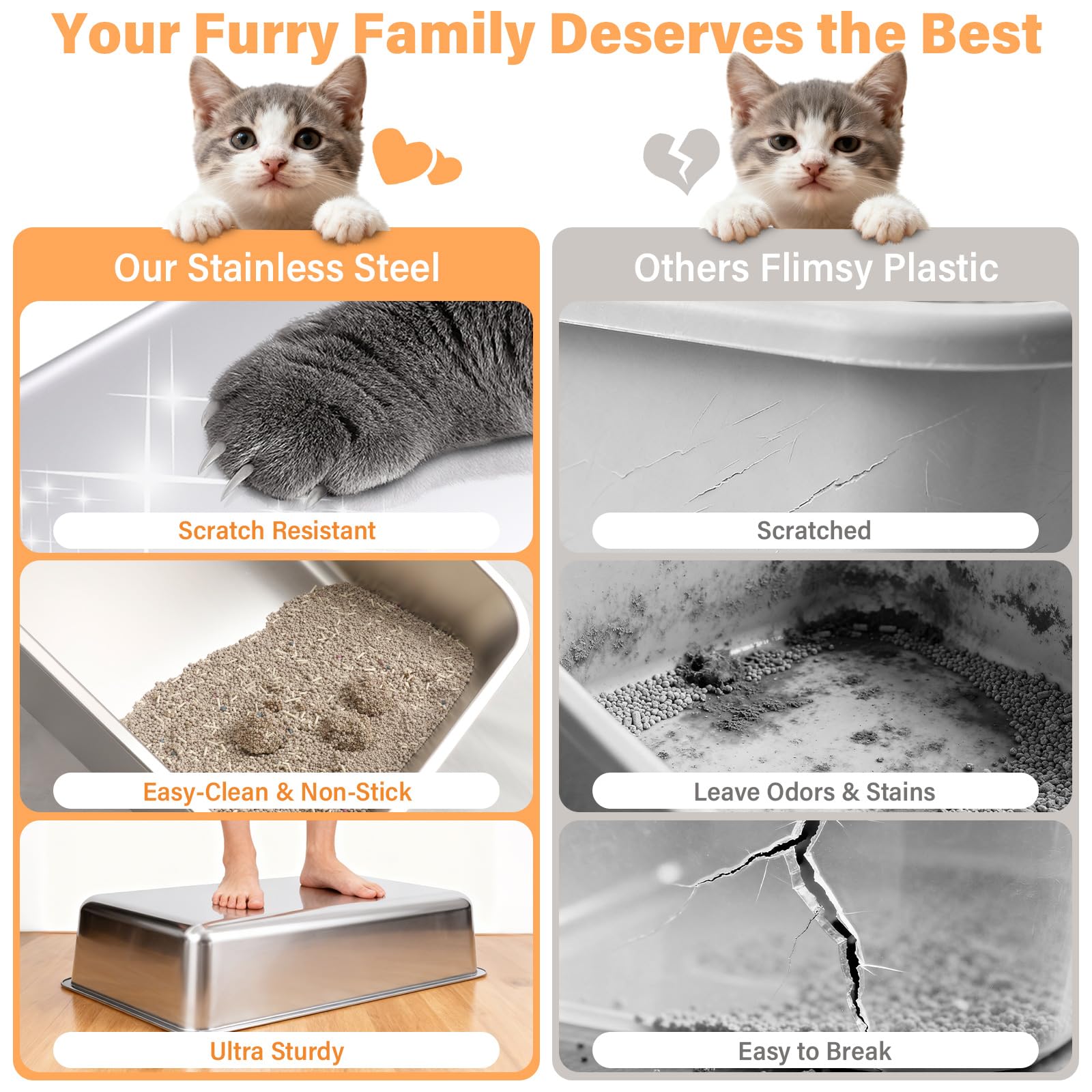 2PACK Stainless Steel Litter Box, XL Cat Litter Box with Lid for Big Cat, Extra Large Metal Litter Boxes with High Side, Non-Stick, Odor-Resistant, Anti-Urine Leakage, Includes Mat & Scoop - image 3