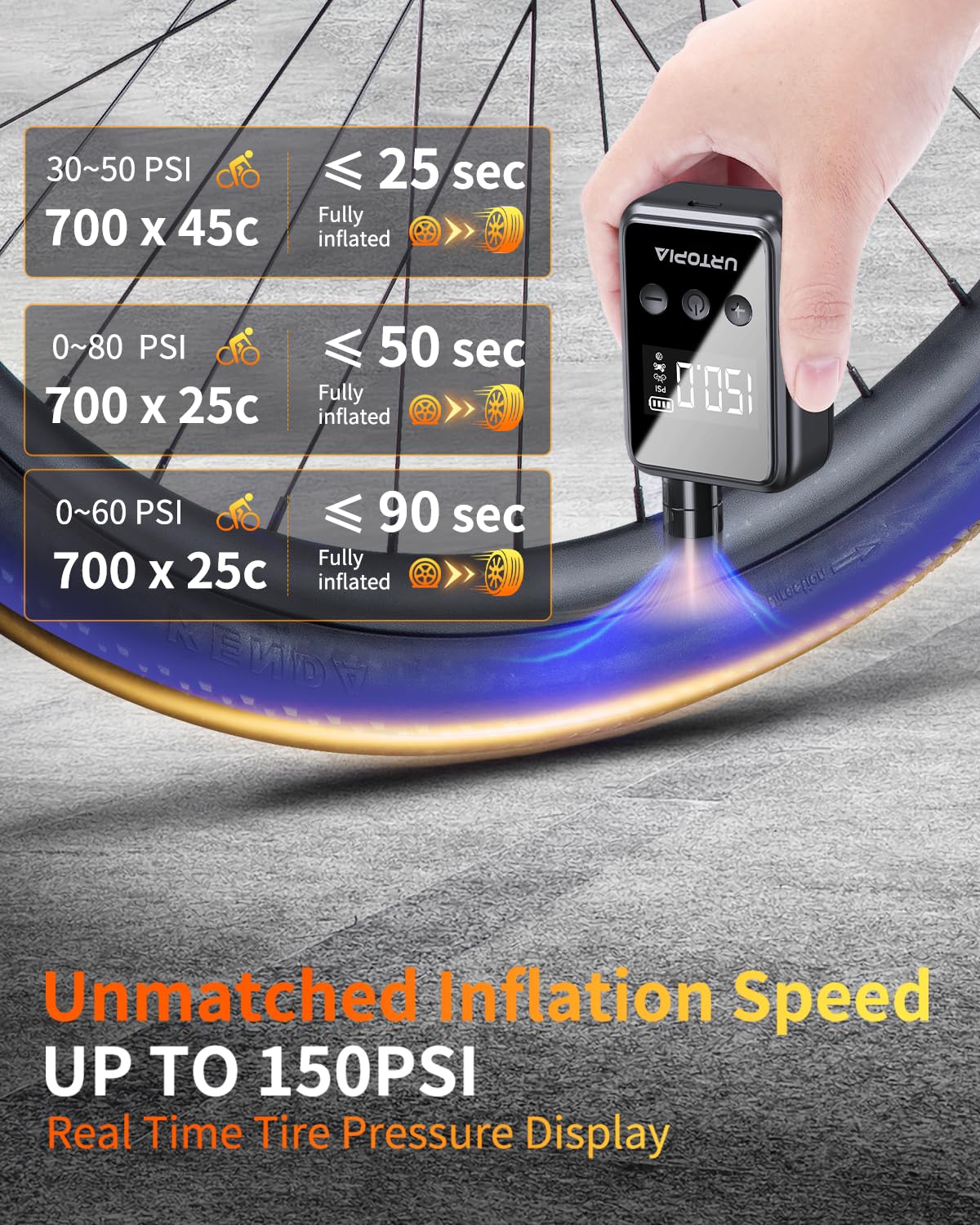 URTOPIA Mini Bike Tire Pump, Fast Inflate Bicycle Pump with Gauge, Rechargeable 150PSI Portable Electric Bike Air Pump with Presta and Schrader Valve for Road Bike, Ebike, Motorcycle, Ball