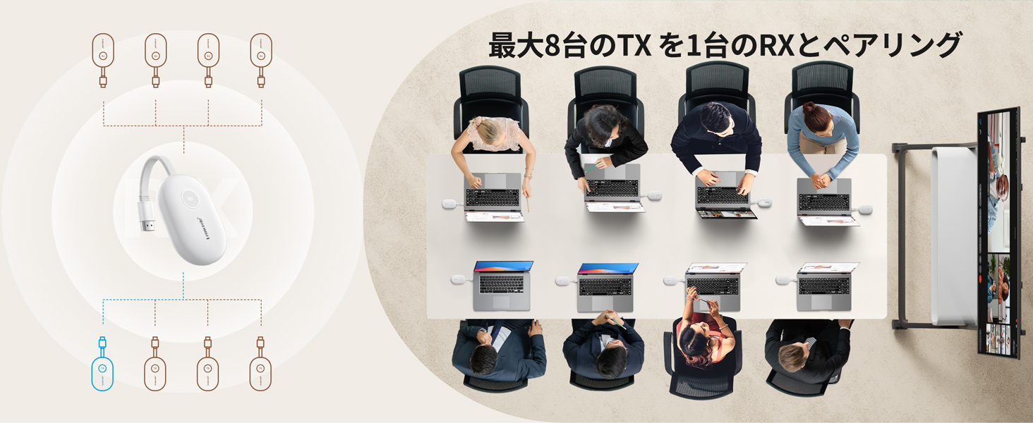 Amazon | 【2025新登場！世界初の会議用に専門的な磁気