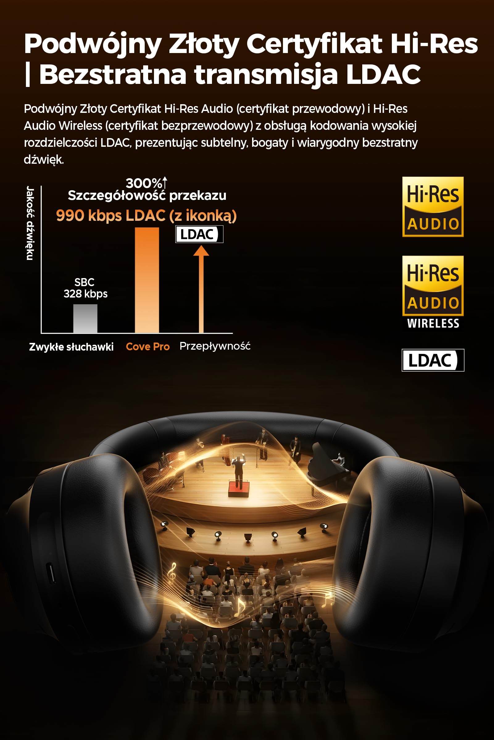 SOUNDPEATS Cove Pro Hybrid Słuchawki Nauszne z Aktywnym Tłumieniem Hałasu 7 Mikrofonów, Bezprzewodowe Słuchawki Bluetooth 6.0, Podwójny Certyfikat Hi-Res z LDAC, 95H Odtwarzania, Nastawny EQ