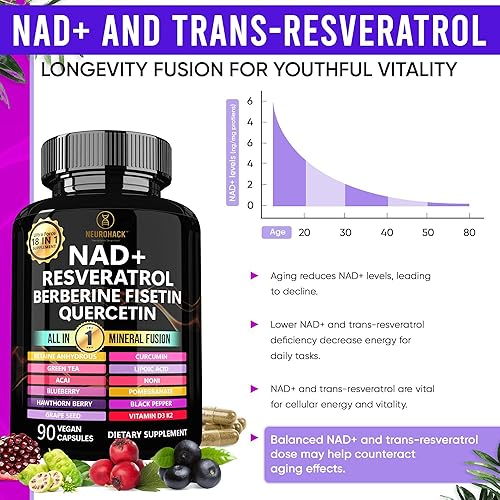 Miniatura 3 de NAD+ 18 en 1 Fusión Mineral, Suplemento Dietético