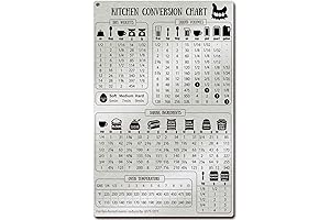 Kitchen Conversion Chart Magnet: Essential Tool for Precise Baking