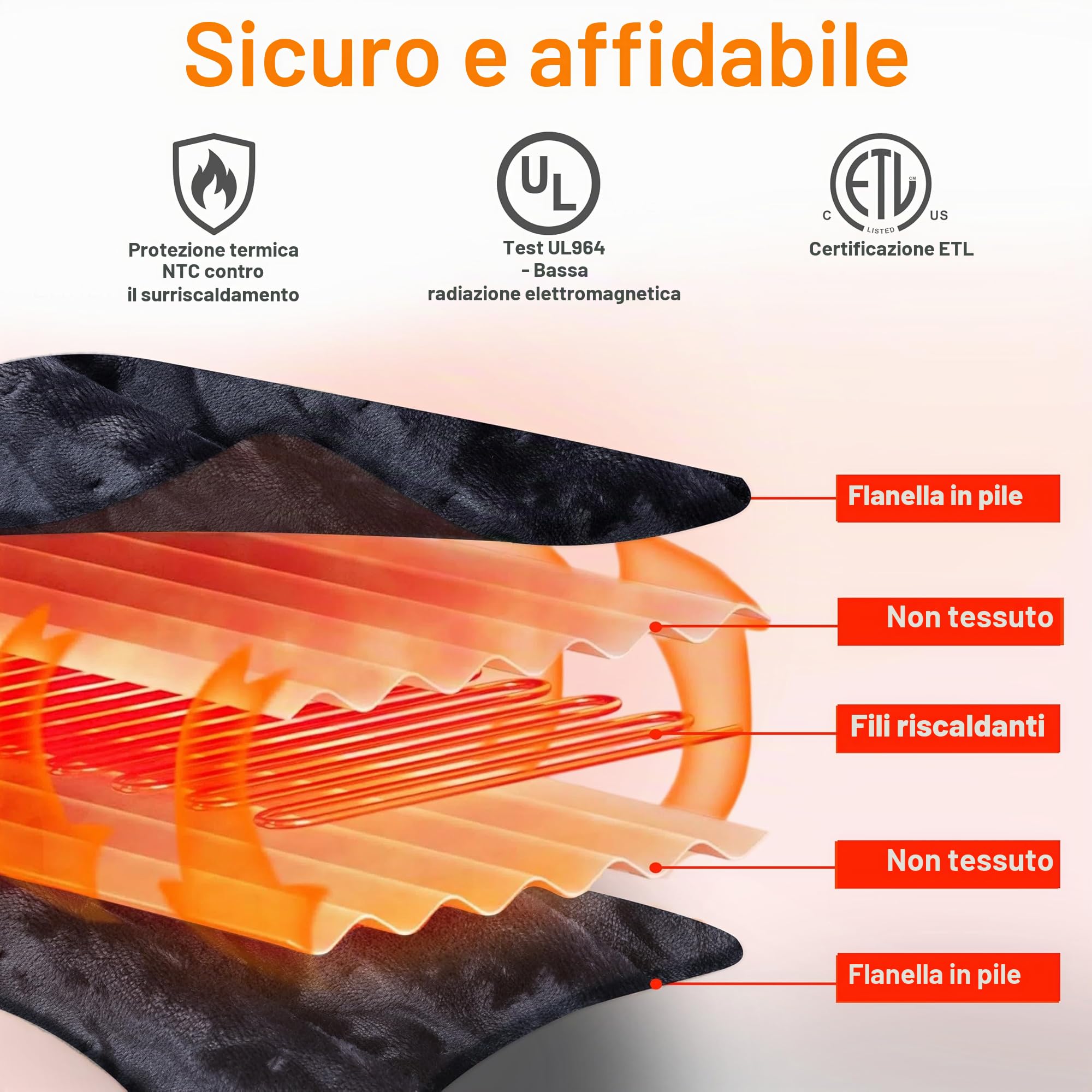 Coperta Elettrica in Flanella Morbida, Protezione da Surriscaldamento, Plaid Riscaldante Lavabile in Lavatrice con Timer 12 Ore e 6 Livelli di Calore(Grigio scuro, 160×120cm)