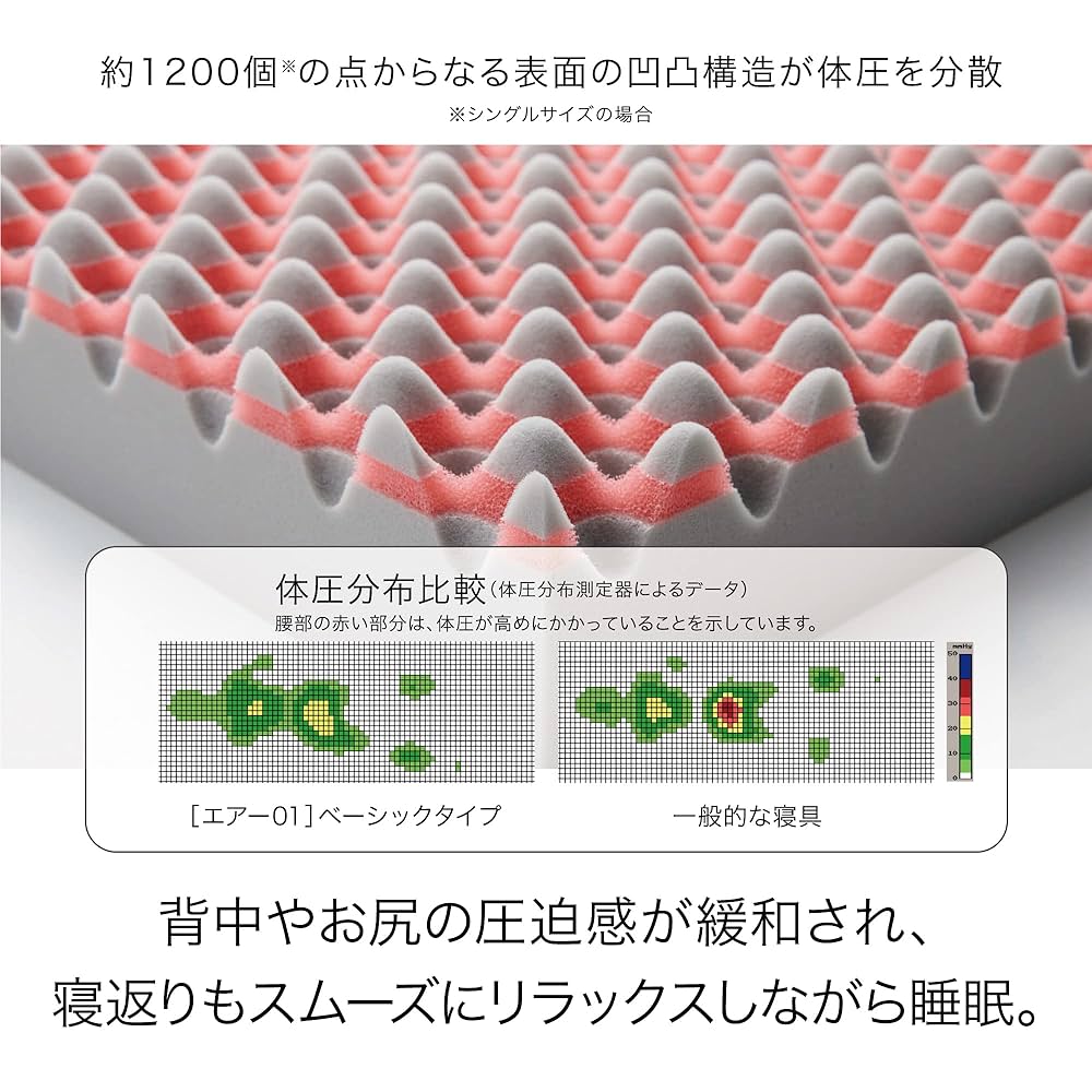 【 西川 】 [エアー 01] マットレス セミシングル (横幅80cm) Amazon.co.jp: nishikawa 【 西川 】 [エアー 01] マットレス