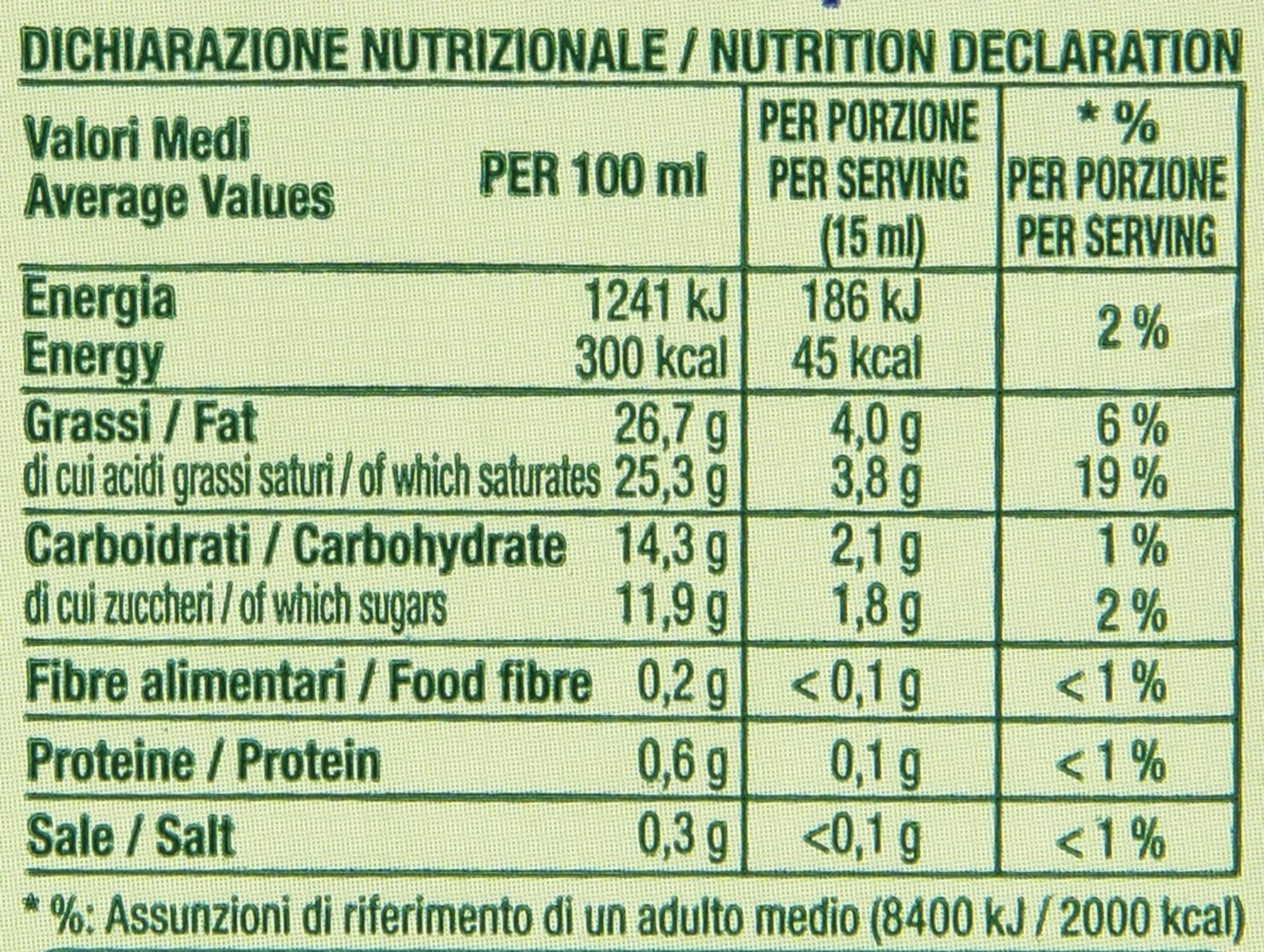 Hoplà Panna da montare glutenfrei süße Sahne 1000ml