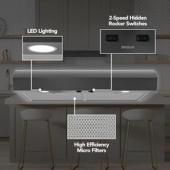 Broan-NuTone 30-Inch Under Cabinet Range Hood, ENERGY STAR, 350 Max Blower CFM, Black Stainless Steel