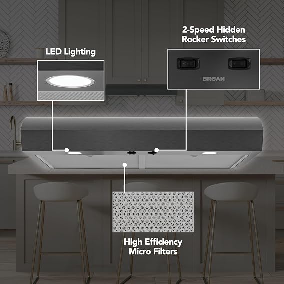 Broan-NuTone 30-Inch Under Cabinet Range Hood, ENERGY STAR, 350 Max Blower CFM, Black Stainless Steel