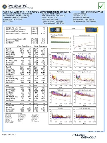 Miniatura 9 de Cable Ethernet Cat 8 de 30 pies, cable de red de 40 Gbps 2000 MHz de alta velocidad, con conector RJ45 chapado en oro para juegos, Xbox One, PS5,