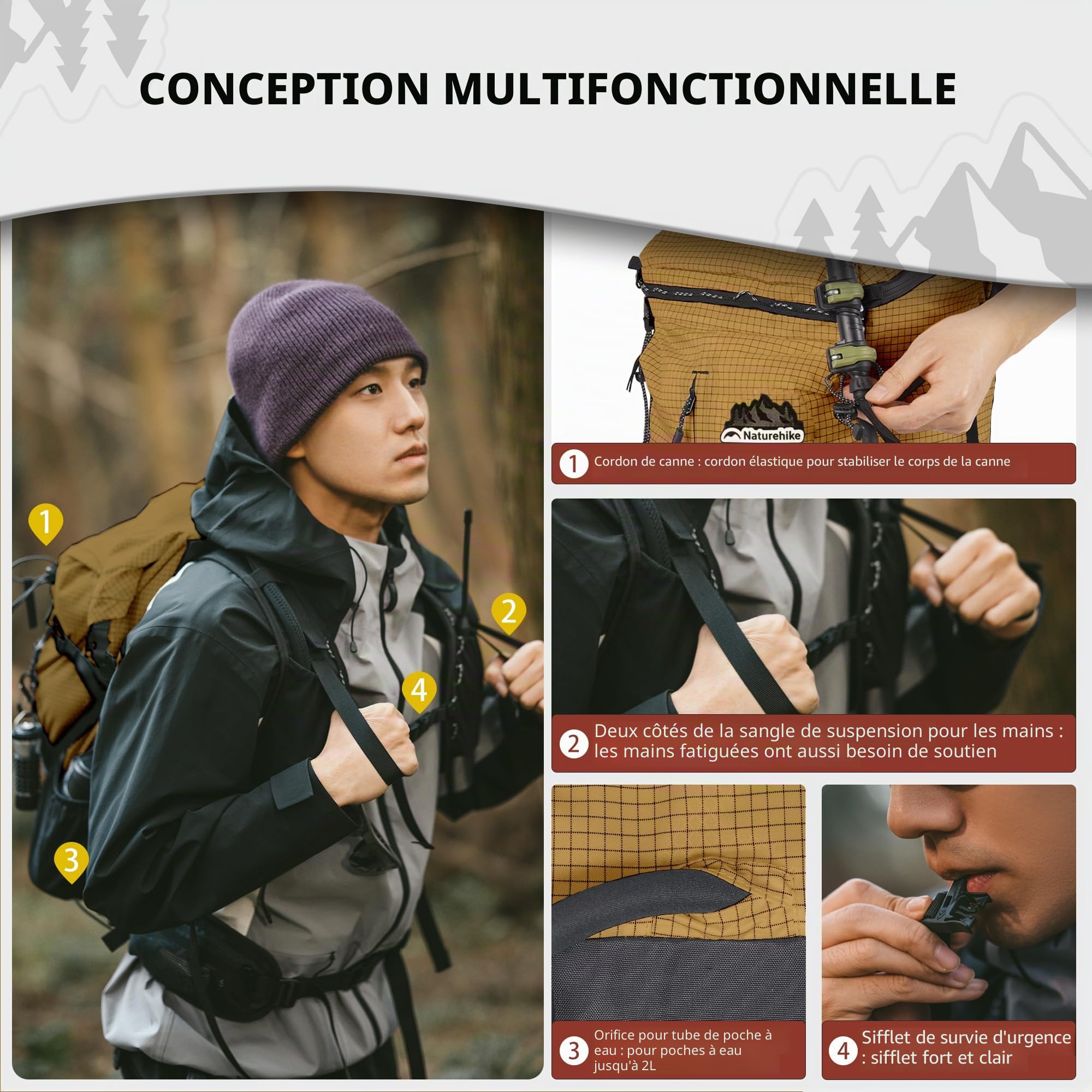 Naturehike Sac à Dos De Randonnée 25l/35L Hommes Femmes Sac à Dos De Voyage Sacs à Dos De Trekking étanches Pour Le Camping En Plein Air Voyage Sac à Dos Backpacking