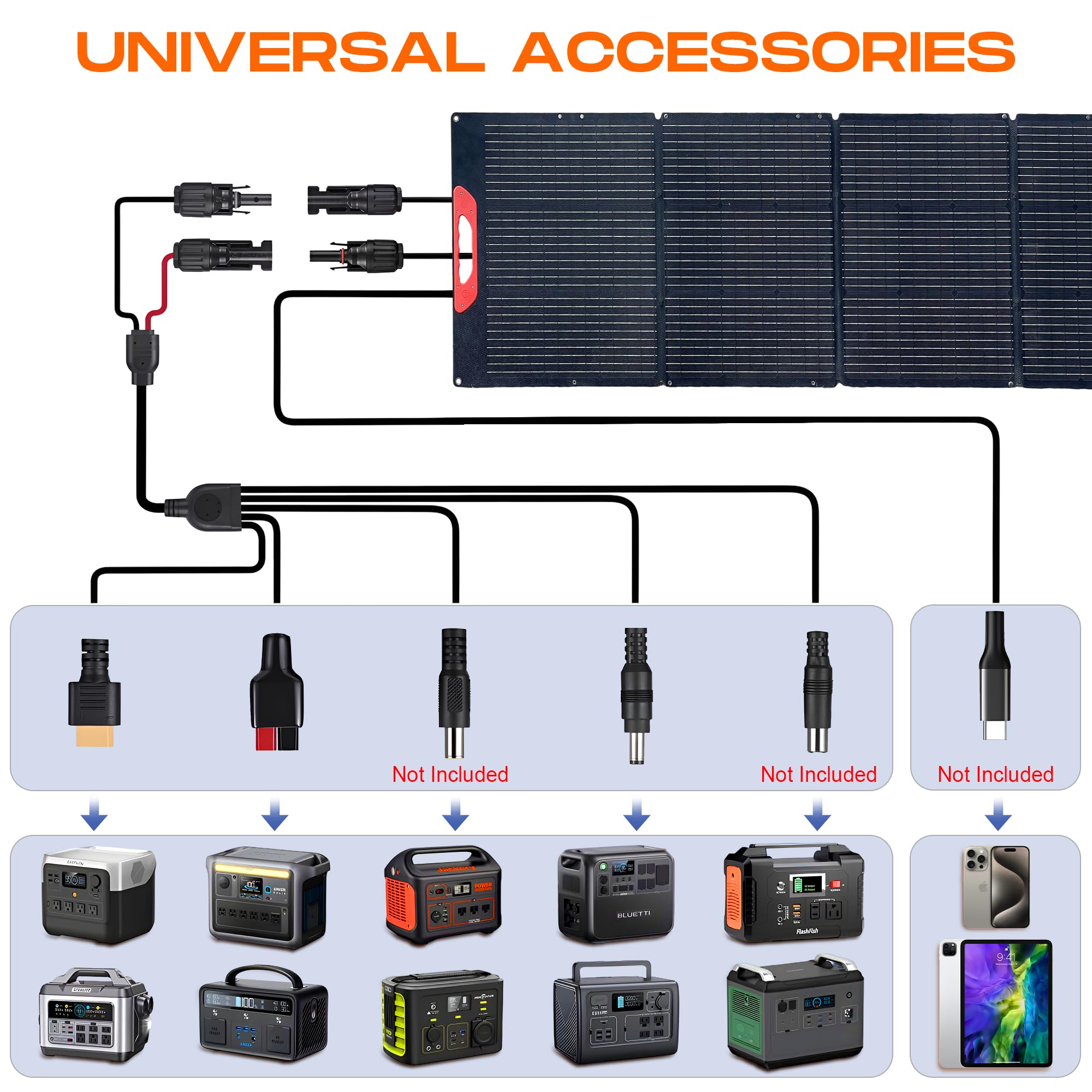 Panneau solaire portable 200 W - Chargeur solaire pliable avec kit multi-connecteurs et sorties USB - Panneaux solaires étanches