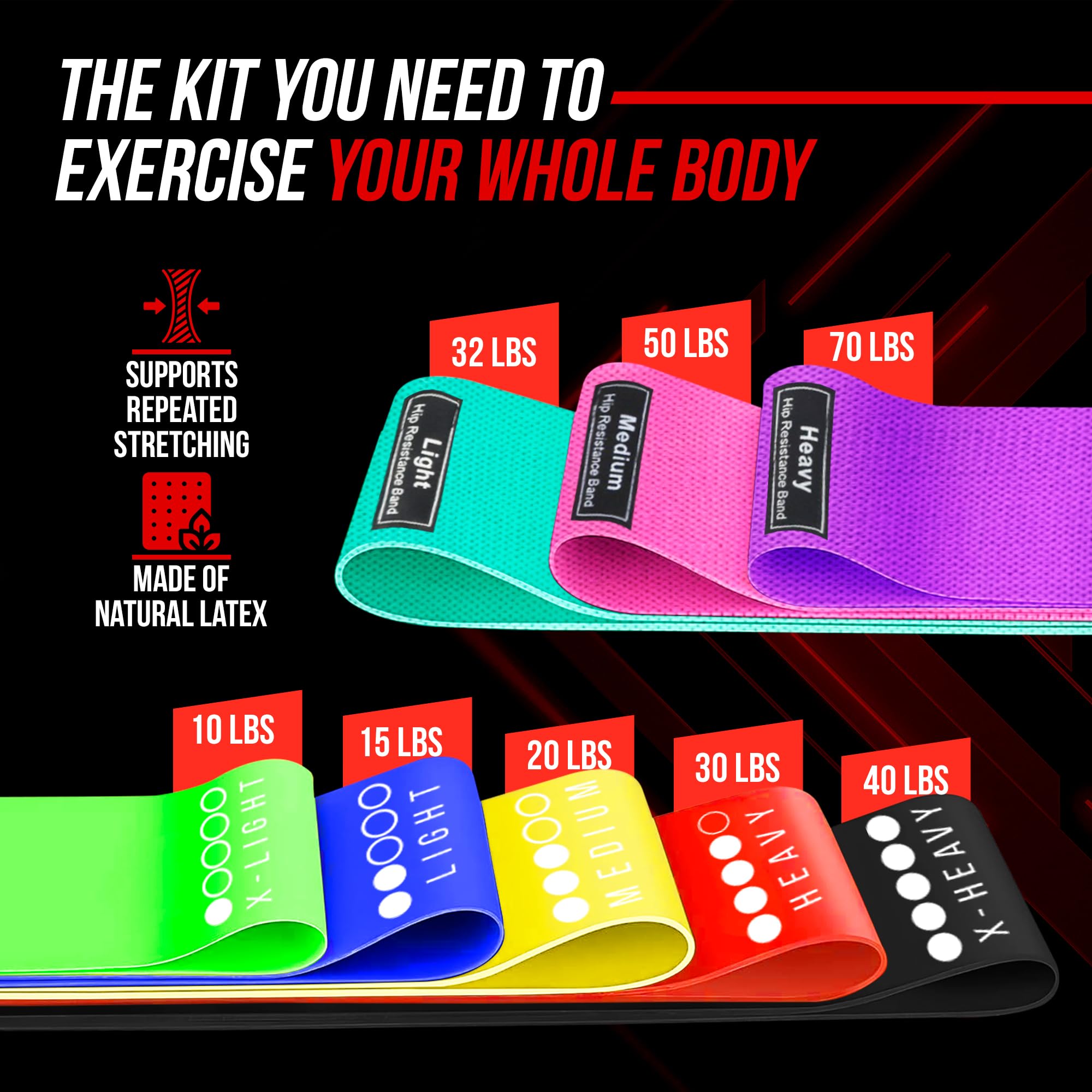 Resistance Bands Elastic Yoga Exercise Band Gym Home Fitness Workout Mini Rubber Stretch Band